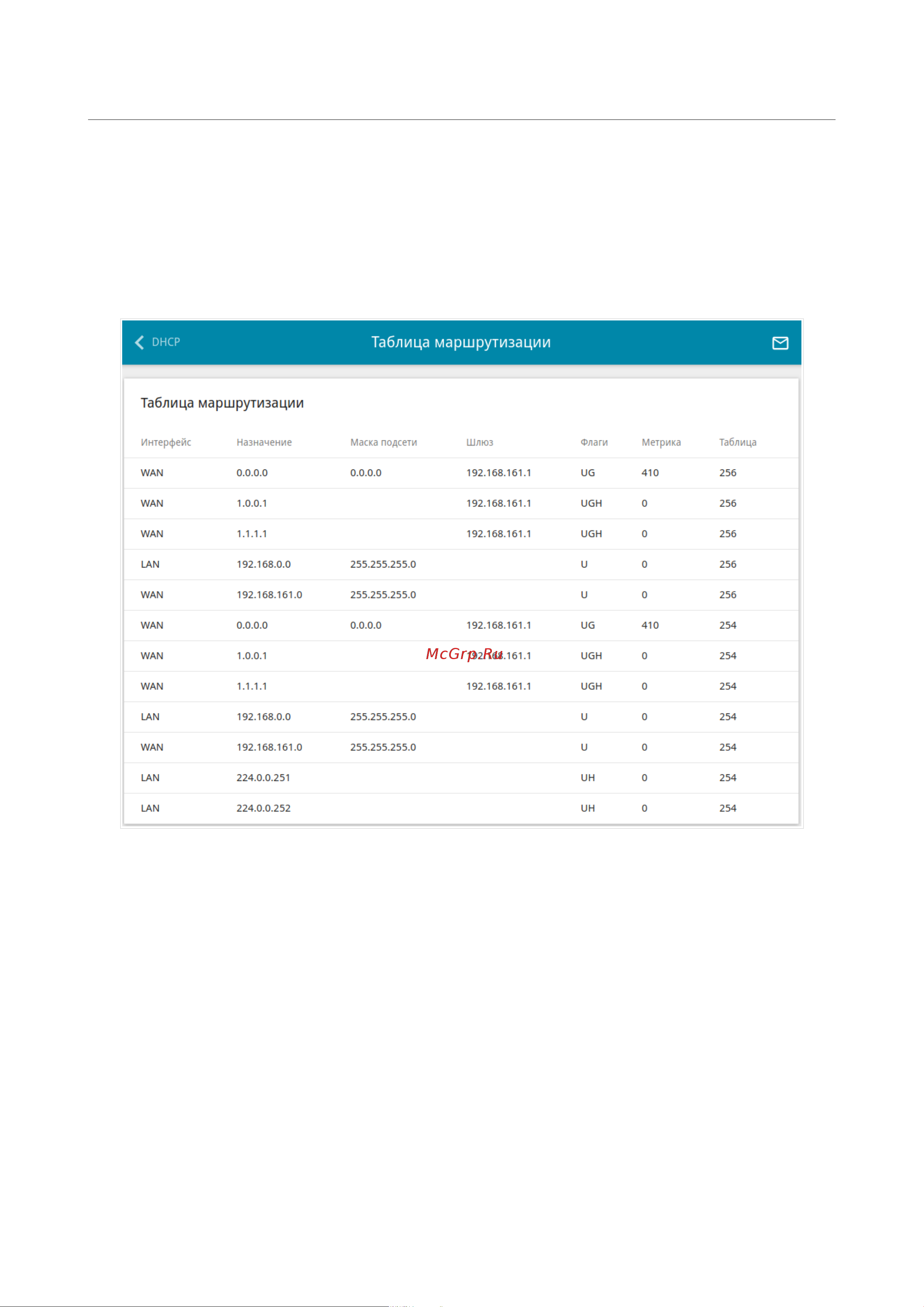 D-Link ac1300, 2.4+5ггц, 1000base-t wan poe, 1000base-t lan DAP-400P/RU/A1A Инструкция к товару онлайн [81/249] 835008
