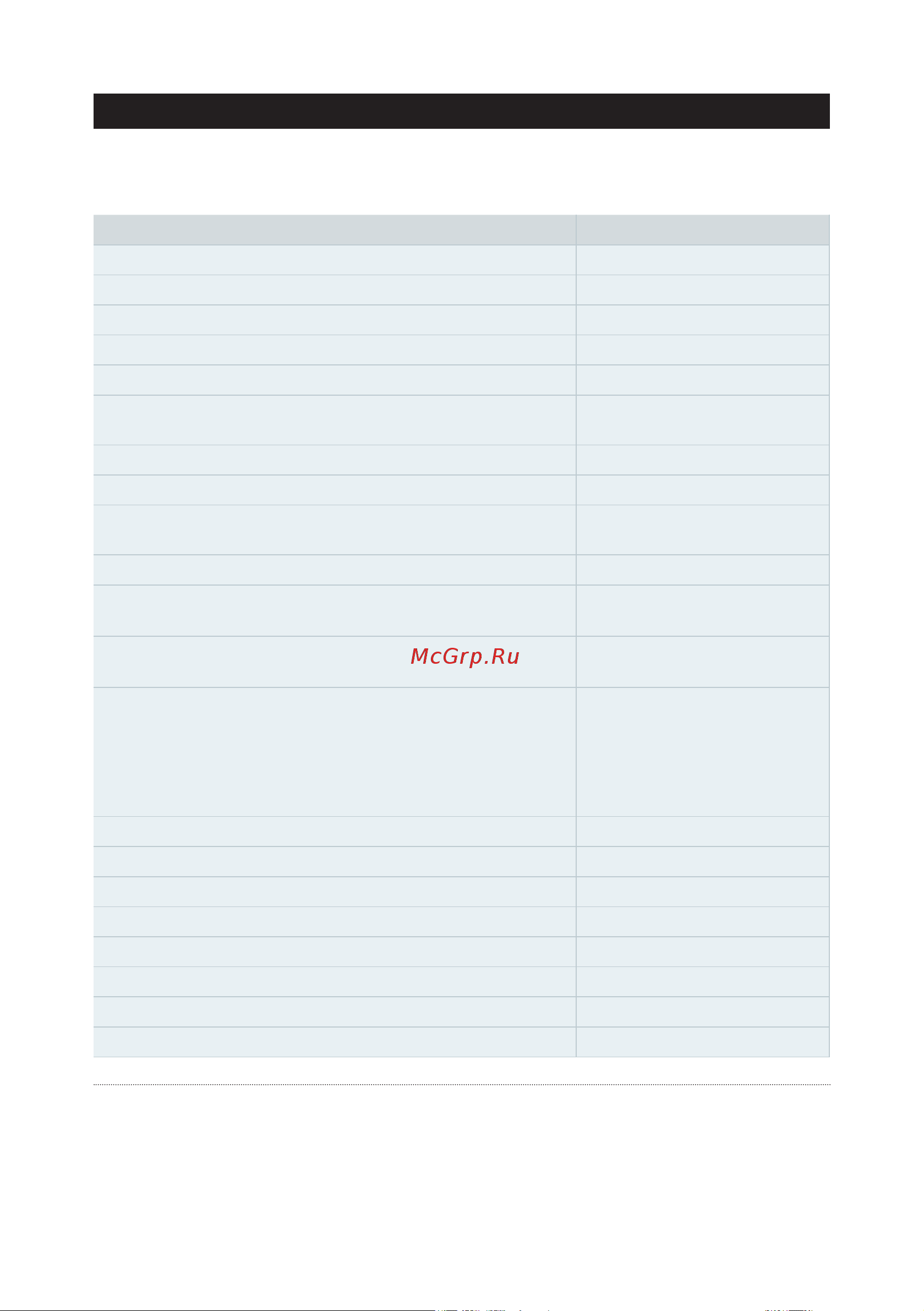 Тион 4S Magic 00-10027943 Инструкция к TION 4S Magic 00-10027943 онлайн [6/20] 835012