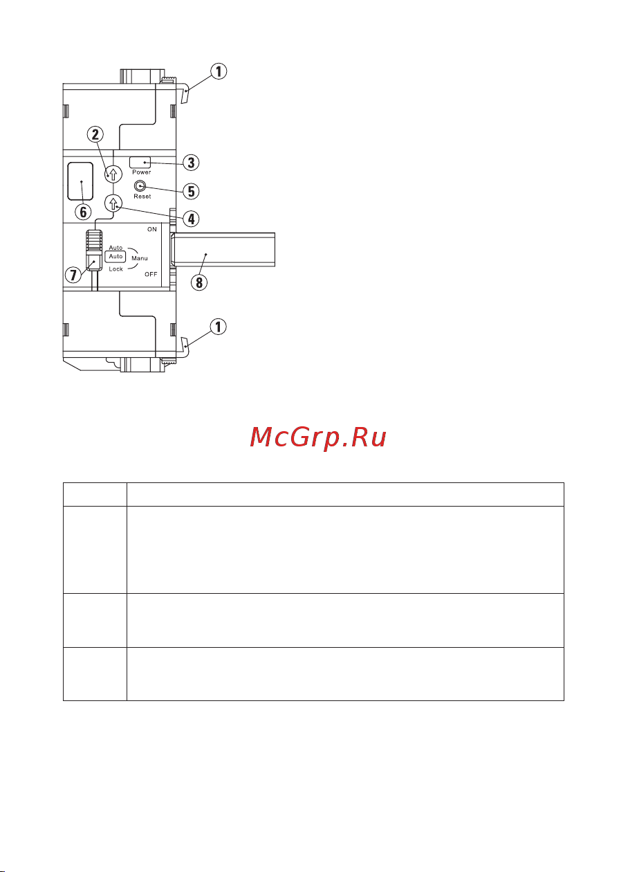 EKF AV-M6S 1P/2P AVERES av-m6s-averes Паспорт онлайн [3/8] 835039