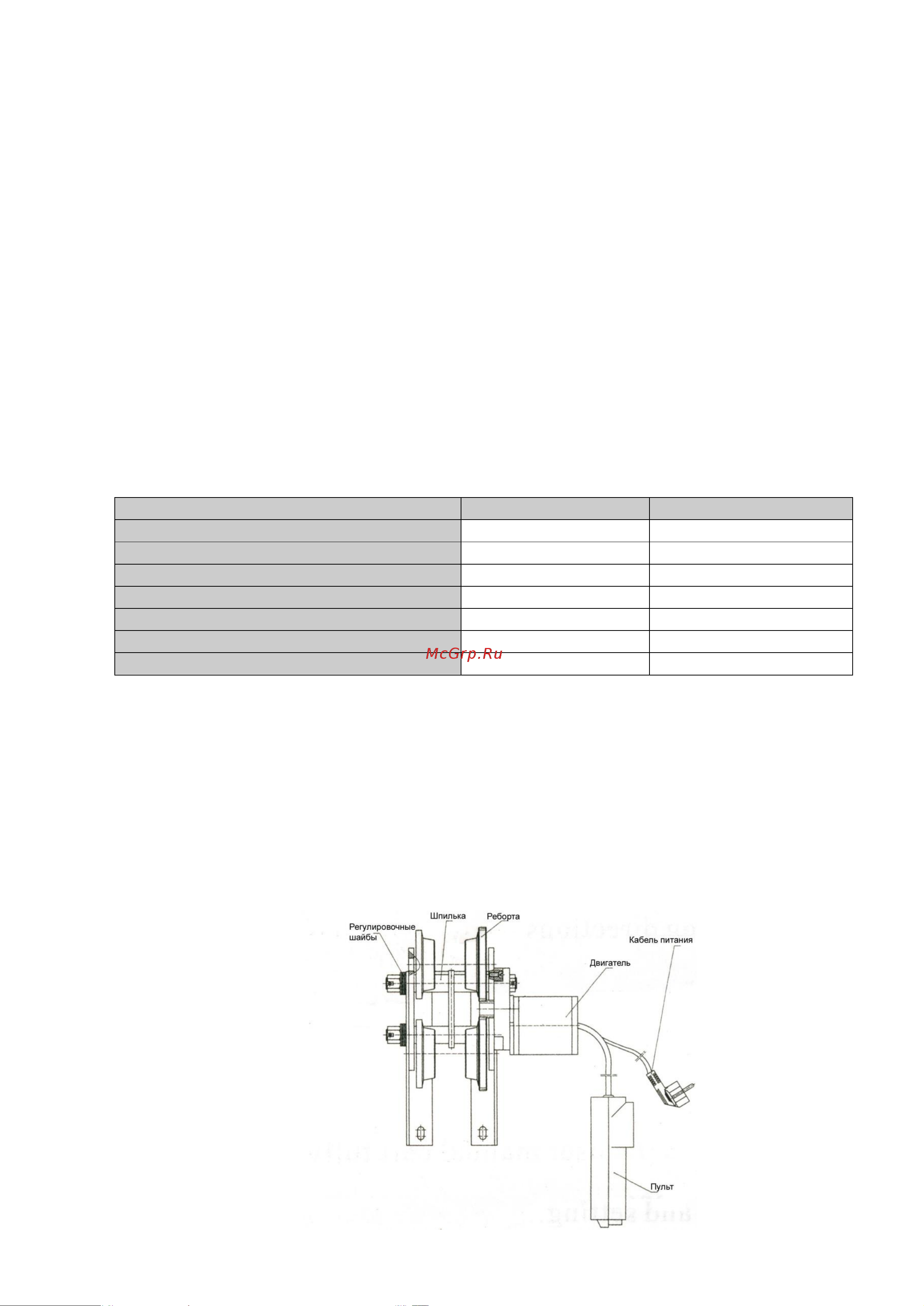 Euro-lift TD-1 00018865 (6 колес, 1 т, 220 В) Инструкция к каретке EURO-LIFT TD-0,5 18866 онлайн [2/3] 835041