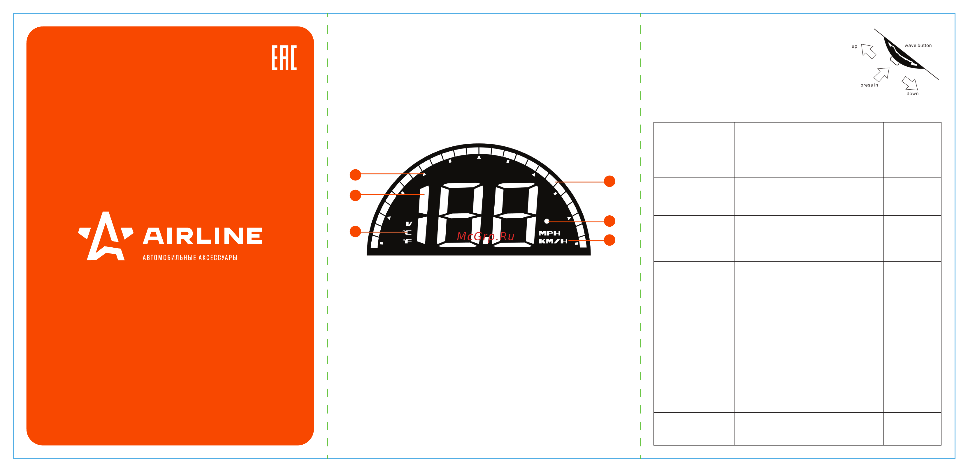Airline HUD спидометр со встроенным круглым экраном ALAA002 Инструкция к Airline ALAA002 онлайн