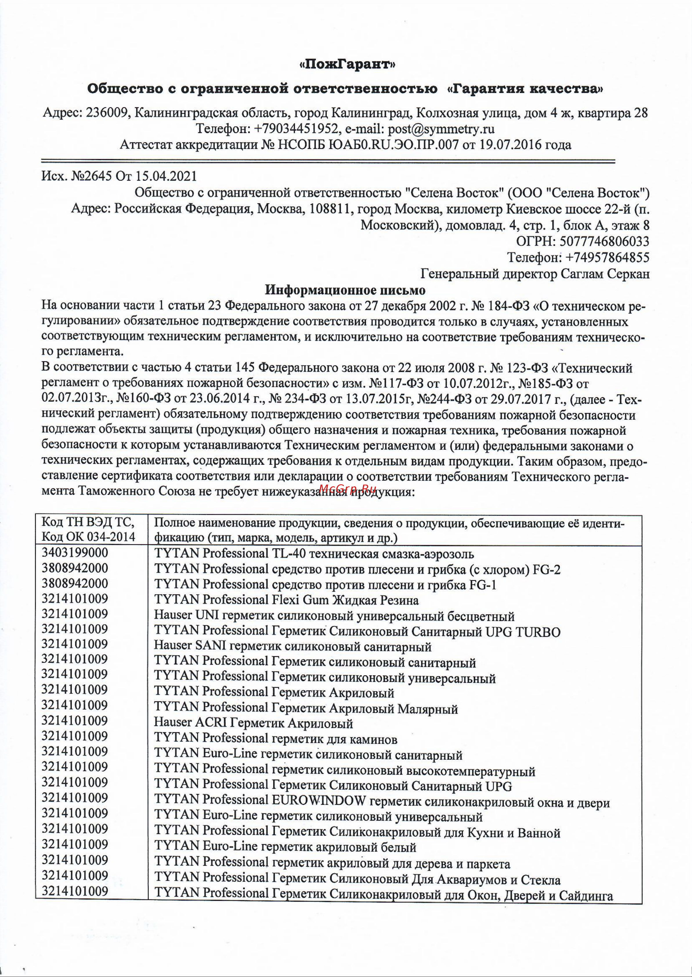 Tytan PROFESSIONAL В1 огнеупорная 750мл 272081 Инструкция онлайн