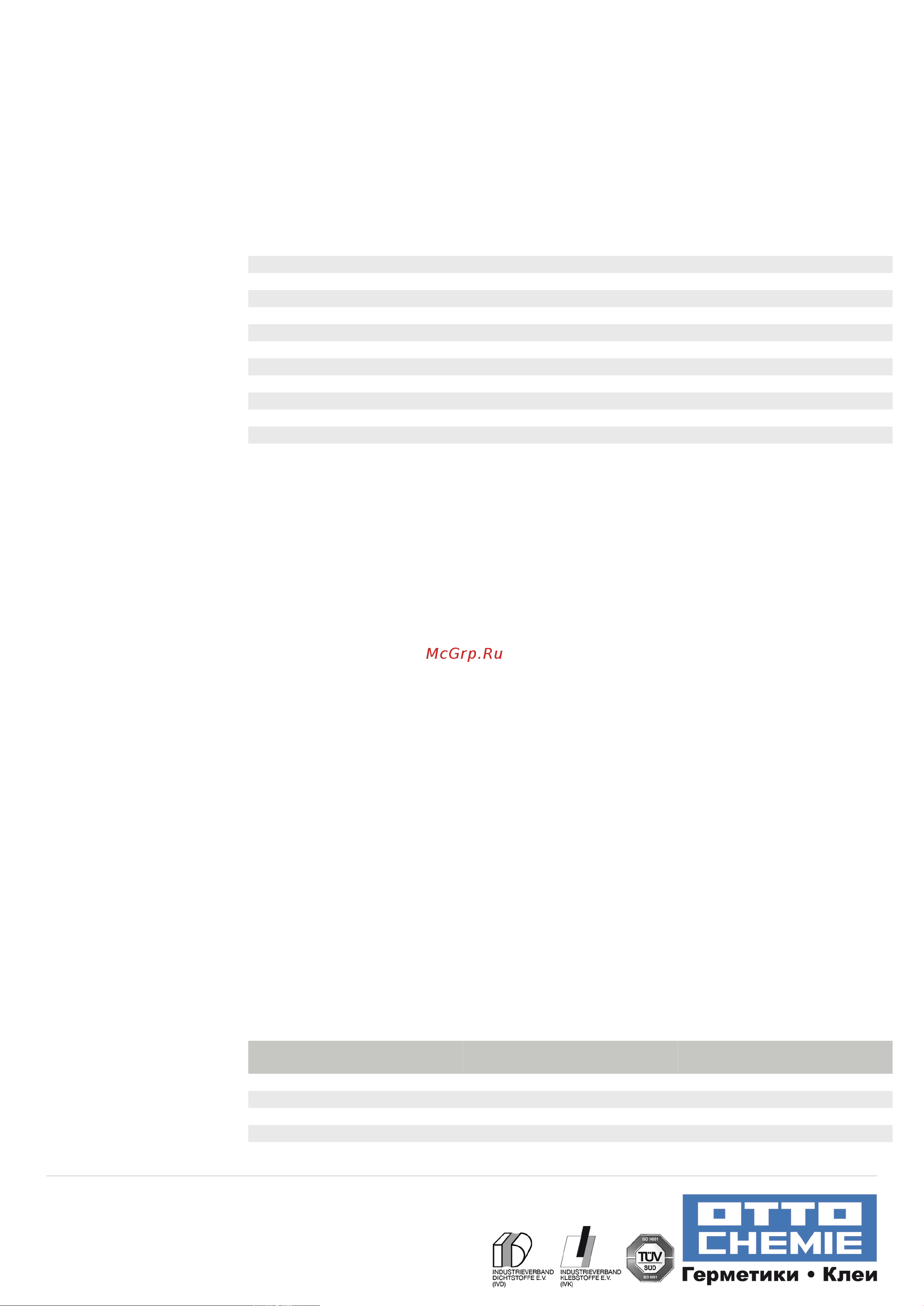 OTTO-CHEMIE P520/C635 Инструкция к товару онлайн [2/3] 835260