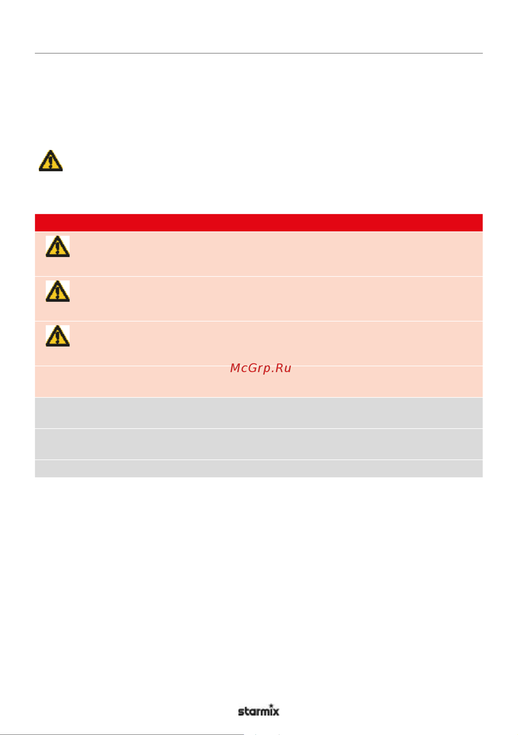 Starmix uClean ARDL 1420 EHP 02 01 98 Инструкция по эксплуатации онлайн [4/21] 835262
