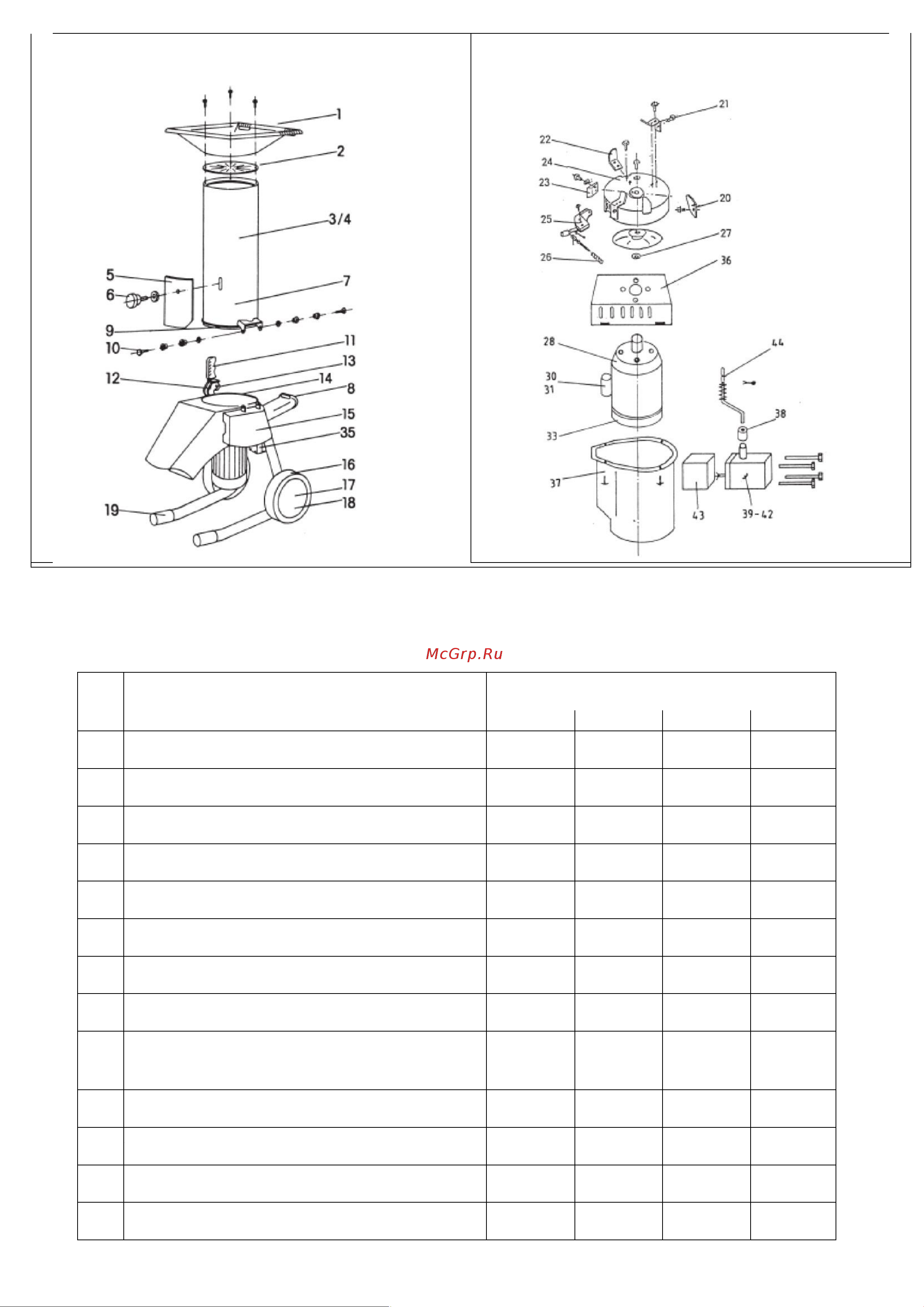 Cramer KOMPOSTMEISTER 3500 1429366 Инструкция к Cramer KOMPOSTMEISTER 3500 1429366 онлайн [6/8] 835274