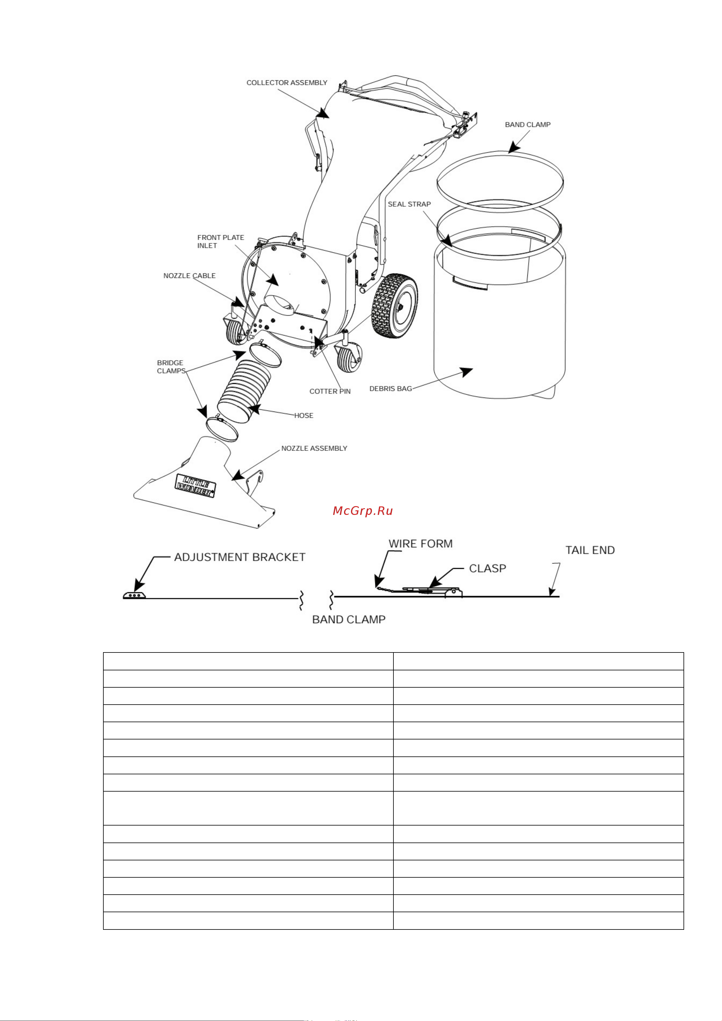 Little wonder Pro Vac 5600-12-01 Инструкция к Little wonder Pro Vac 5600-12-01 онлайн [15/23] 835279