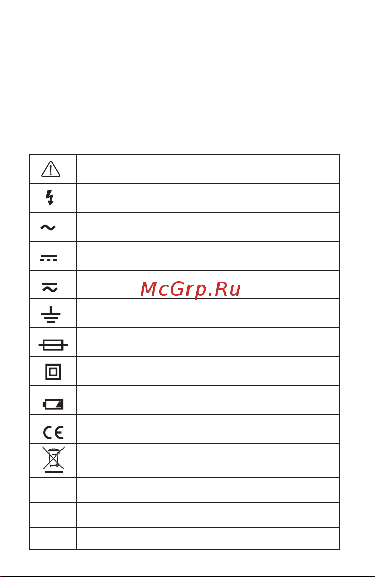 iCartool CATIII 1000V, СATIV 600V, TrueRMS, AC/DC IC-M116 Инструкция по эксплуатации мультиметра IC-M116 онлайн [2/37] 835290