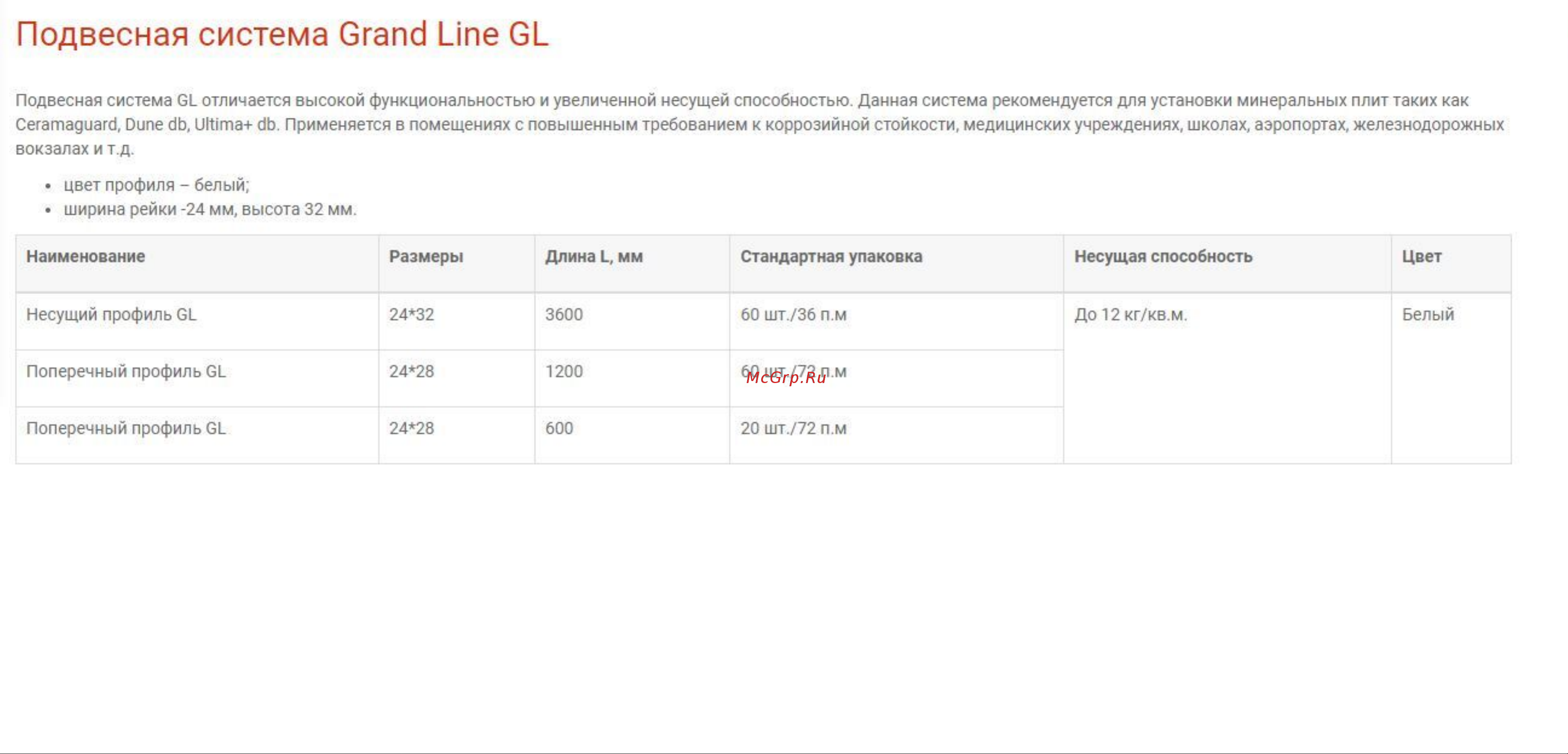 Grand Line Т-24 поперечный 24х28х600 GL белый упаковка 60 шт. 4680016553804 описание онлайн