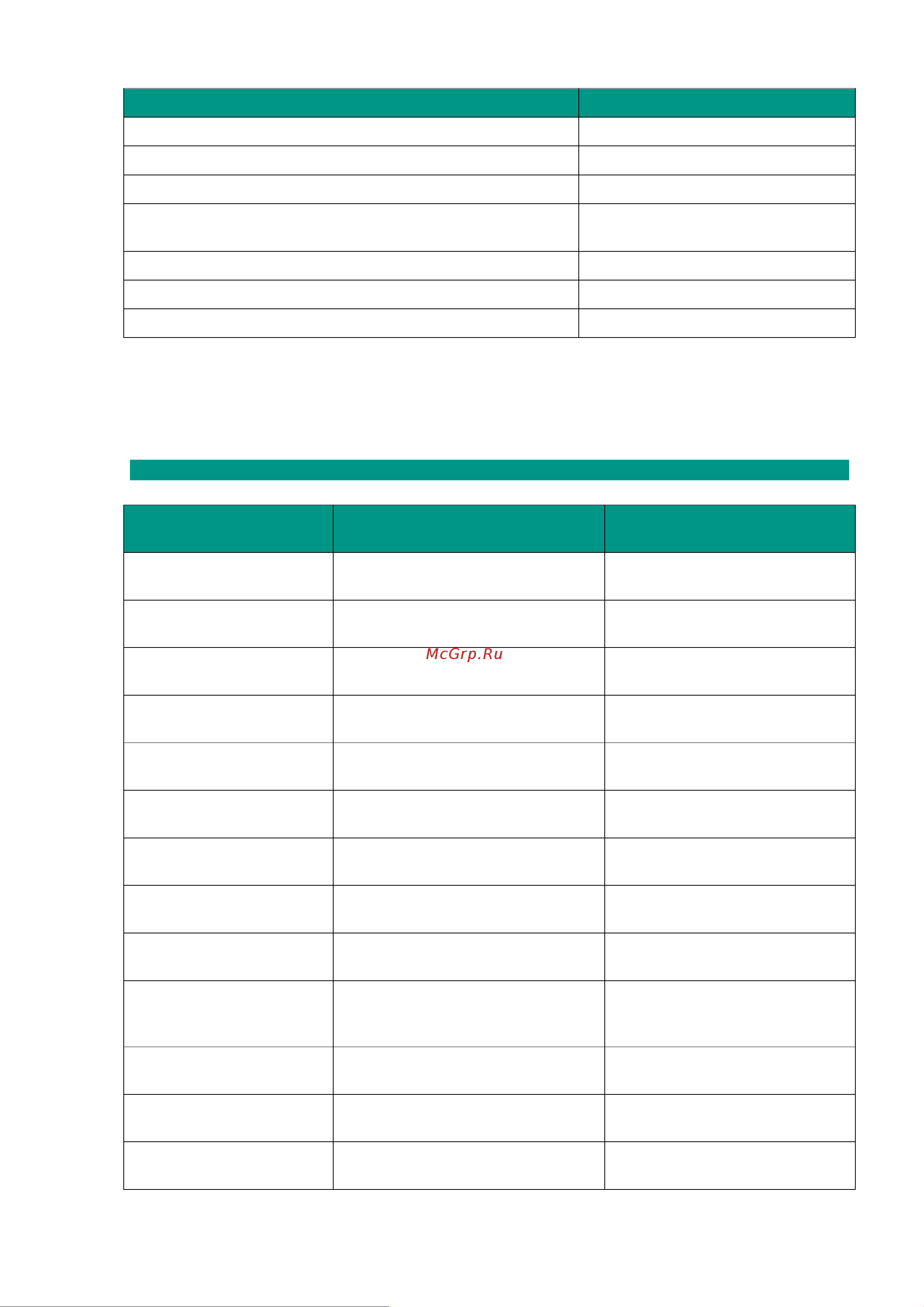 LIVICOM , Livi RFID 19000019 Руководство по эксплуатации Livi RFID онлайн [6/15] 835368