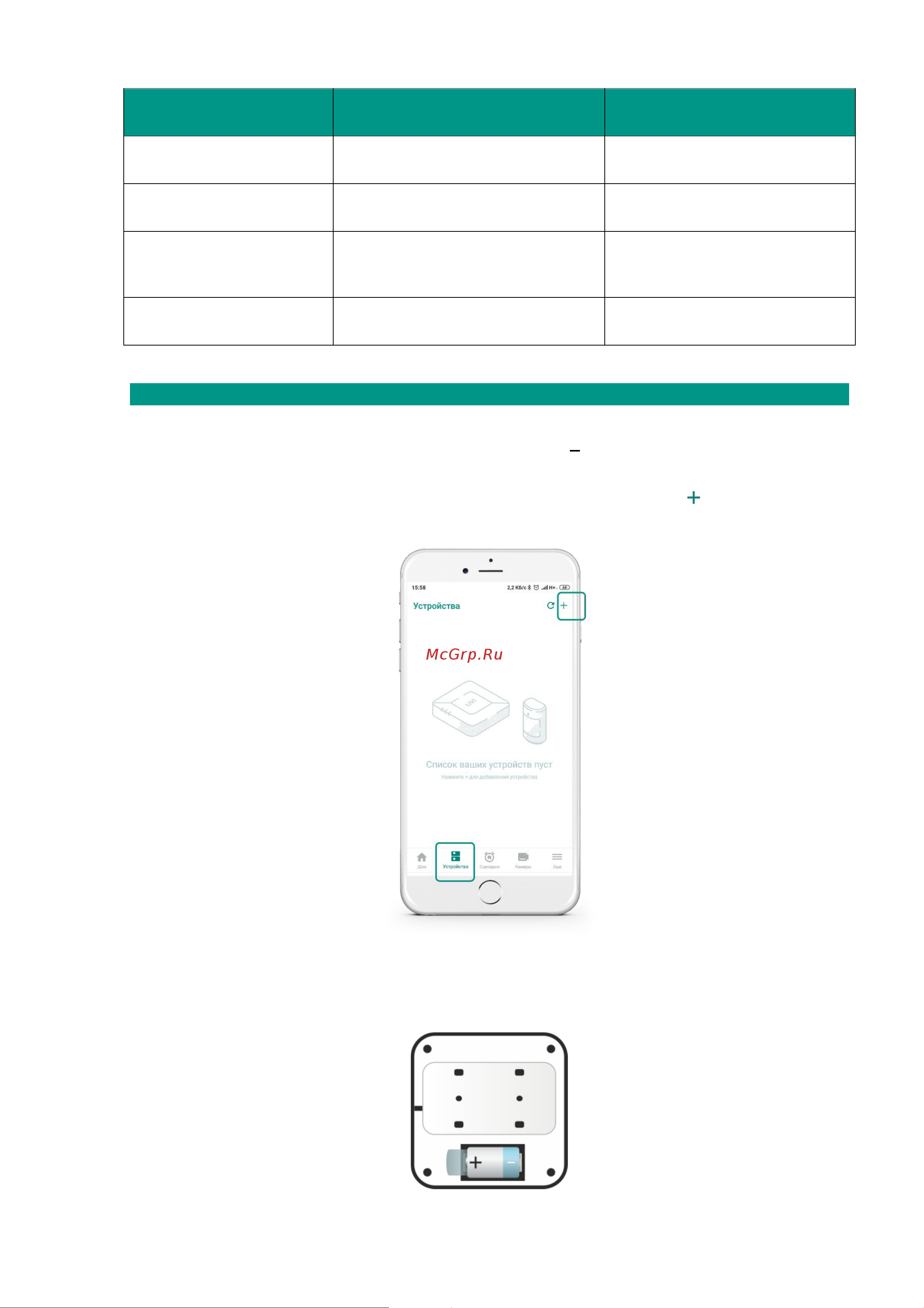 LIVICOM , Livi RFID 19000019 Руководство по эксплуатации Livi RFID онлайн [7/15] 835368