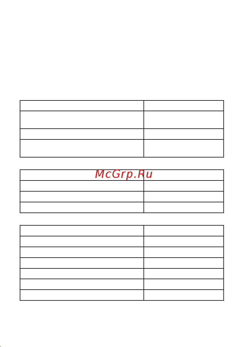 EKF F100 10 в/в PRO-Logic PROxima F100-10-R Инструкция к товару онлайн [2/18] 835391