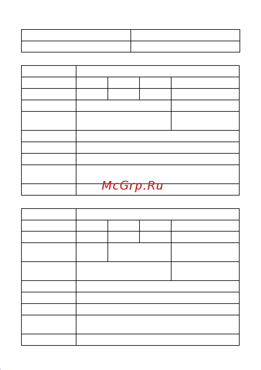 EKF F100 10 в/в PRO-Logic PROxima F100-10-R Инструкция к товару онлайн [4/18] 835391