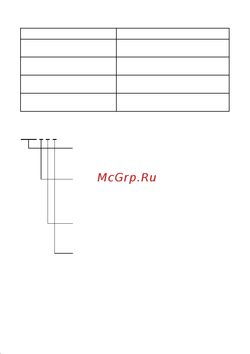 EKF F100 10 в/в PRO-Logic PROxima F100-10-R Инструкция к товару онлайн [5/18] 835391