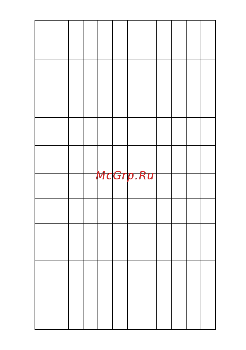 EKF F200 12 в/в PRO-Logic PROxima F200-12A-R-P10 Инструкция к товару онлайн [7/18] 835397