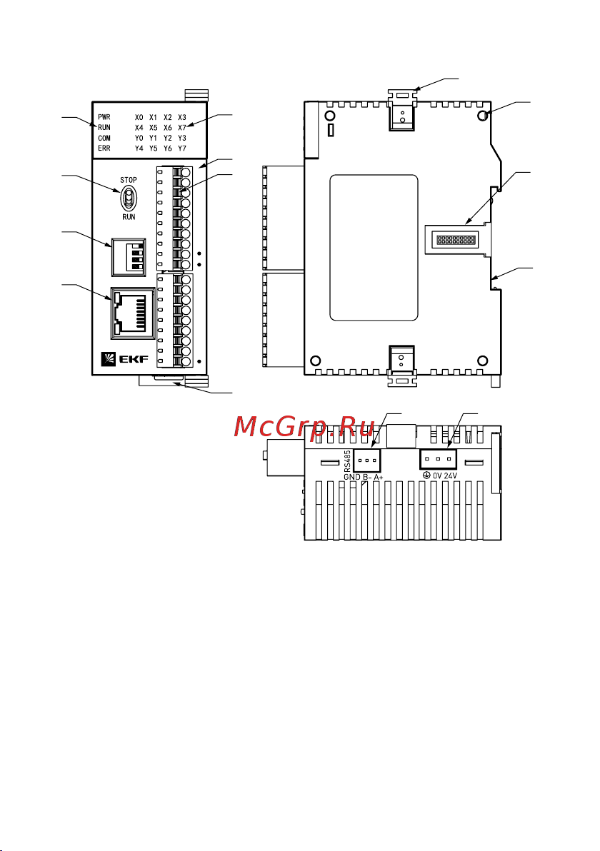 EKF F200 12 в/в PRO-Logic PROxima F200-12A-R-P10 Инструкция к товару онлайн [9/18] 835397