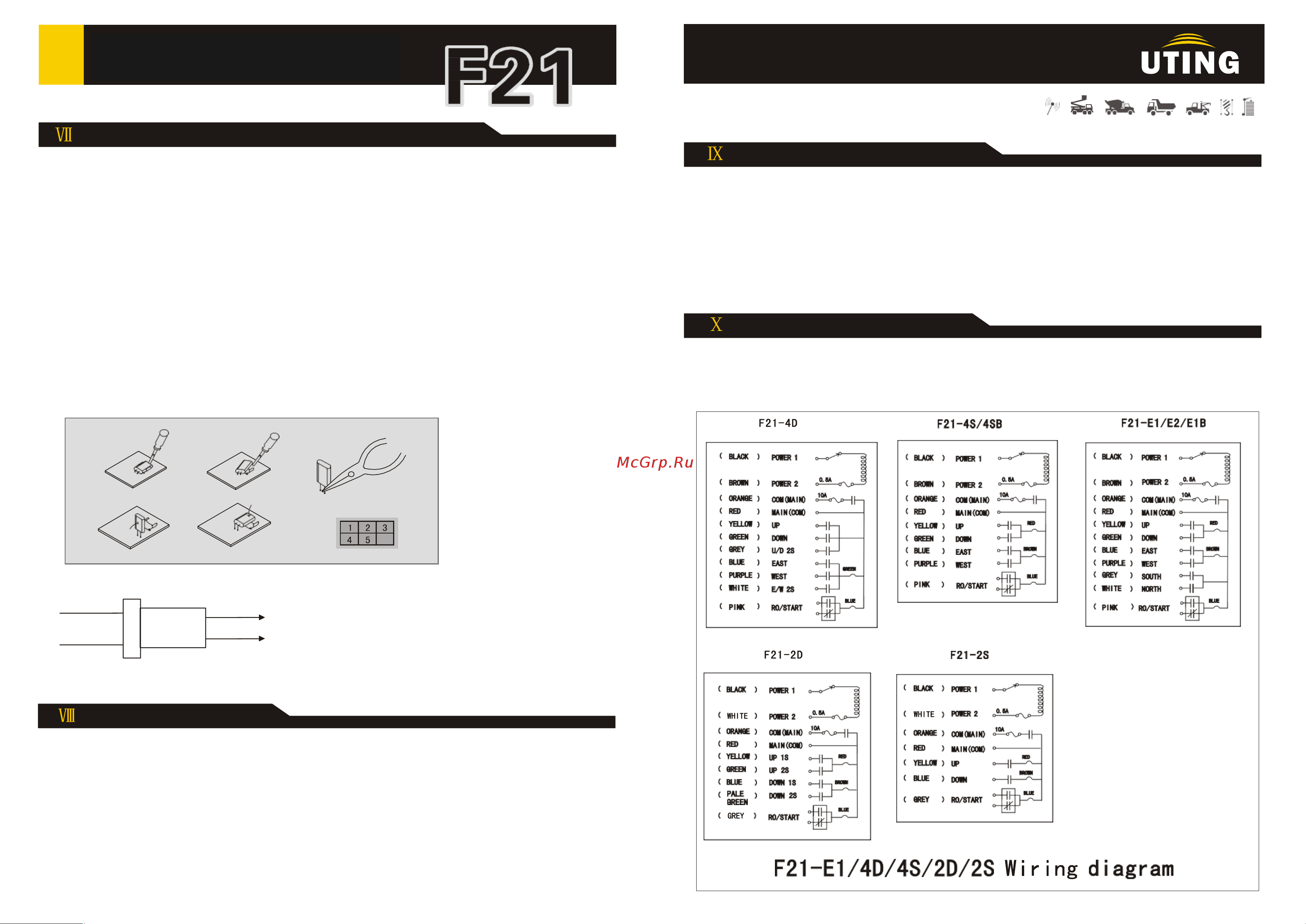 TELEcontrol F21-E1B 100-440В АС U_F21-E1B Руководство пользователя онлайн