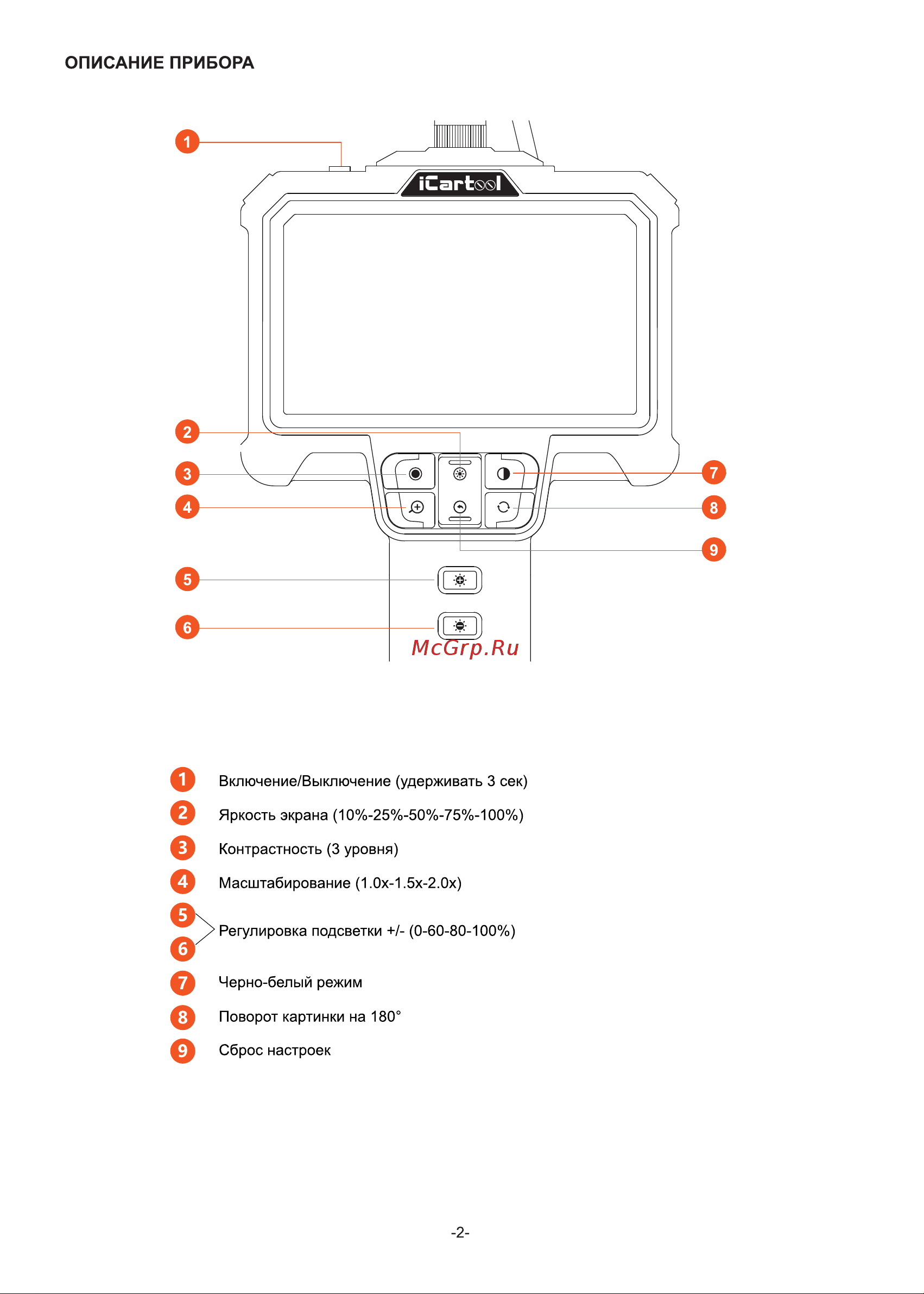 iCartool экран 4.3