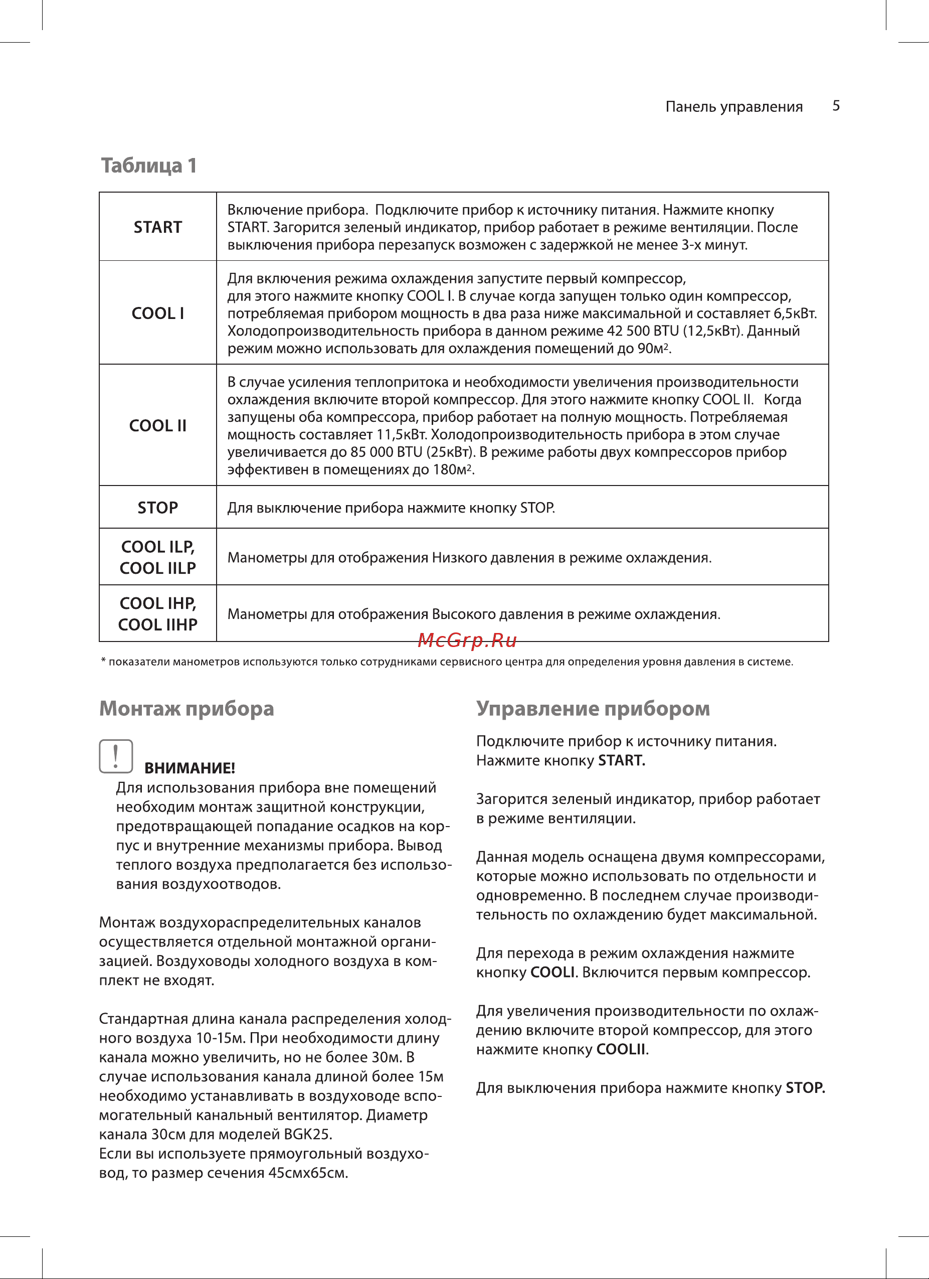 Ballu Heavy Pro BGK25 НС-1303264 Инструкция к Ballu BGK25 НС-1303264 онлайн [5/20] 835474