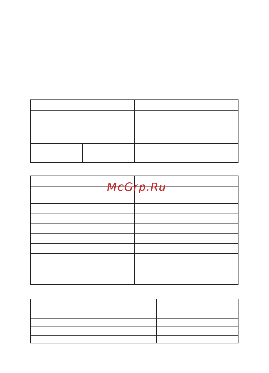 EKF TSX-100 8 портов 10/100 Мбит/с TSX-100-UN-8 Инструкция к товару онлайн [2/8] 835478