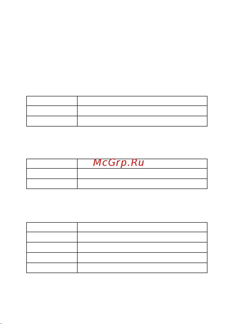 EKF TSX-100 8 портов 10/100 Мбит/с TSX-100-UN-8 Инструкция к товару онлайн [5/8] 835478