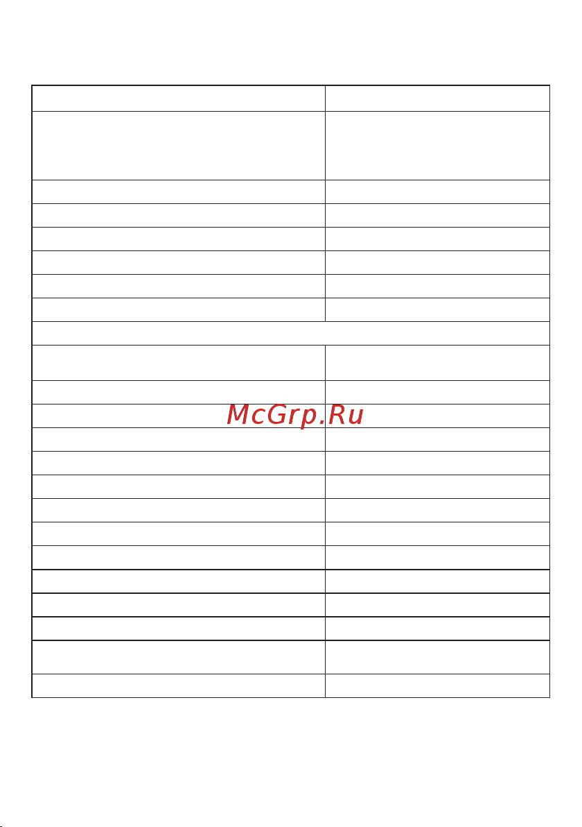 EKF U-16T, 16 портов 10/100Base-T(X) RJ45, монтаж на динрейку TSX TSX-U-16T Инструкция к товару онлайн [3/8] 835479