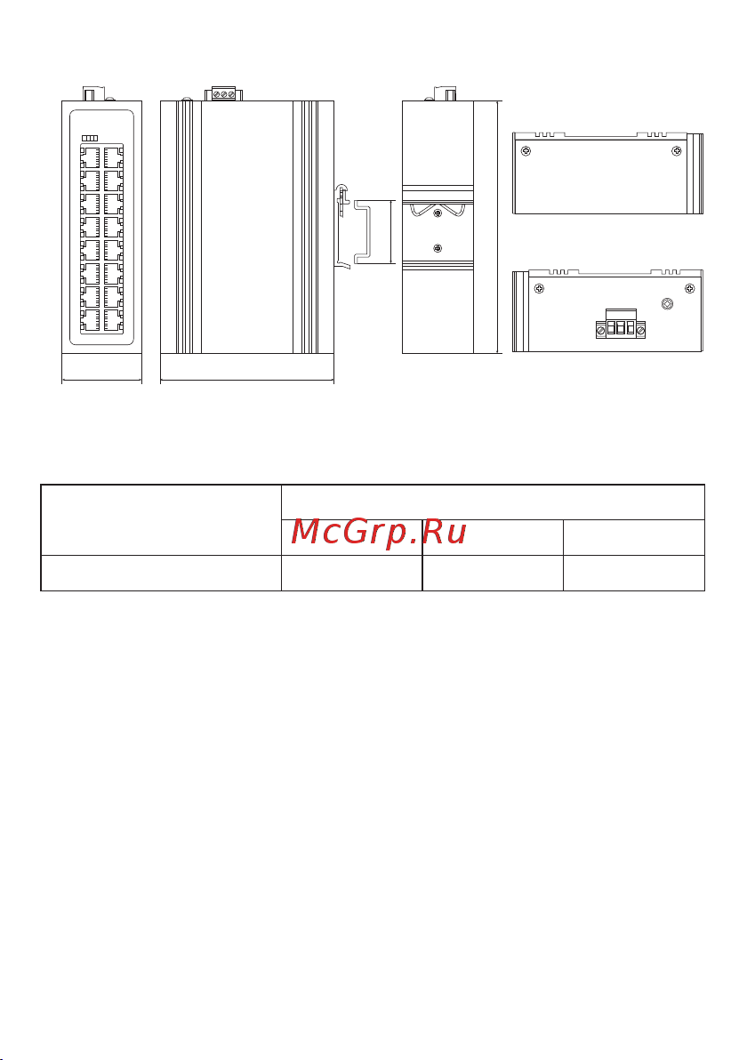 EKF U-16T, 16 портов 10/100Base-T(X) RJ45, монтаж на динрейку TSX TSX-U-16T Инструкция к товару онлайн [4/8] 835479