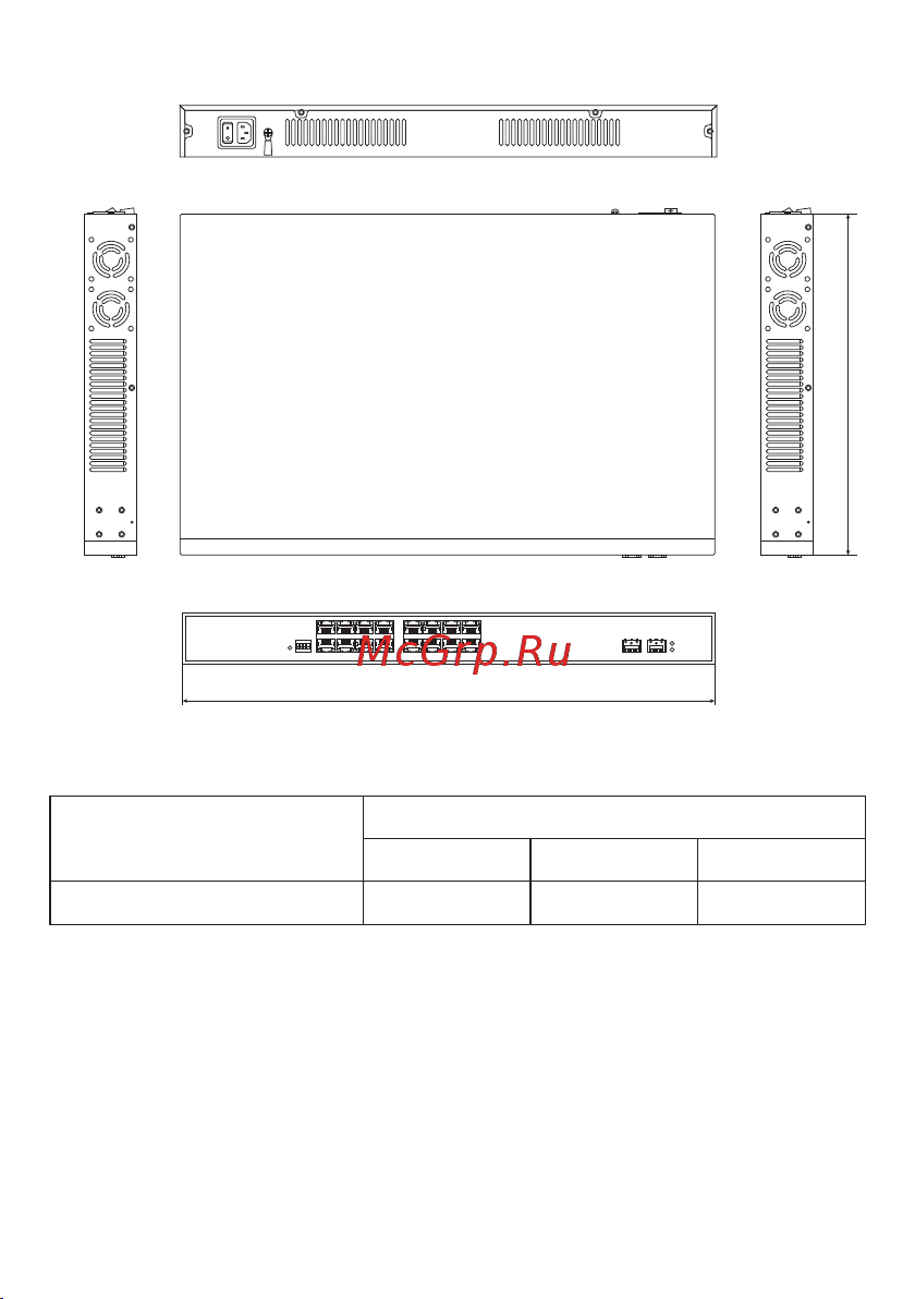 EKF U-2GX/SFP-16GTP-R, 2 порта 1000Base-X SFP, 16 портов 10/100/1000Base-T(X) RJ45 c PoE, монтаж в 19