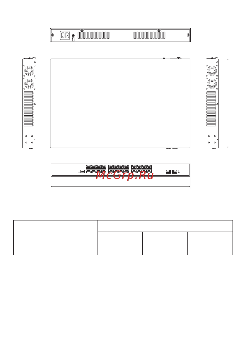 EKF U-2GX/SFP-24GTP-R, 2 порта 1000Base-X SFP, 24 порта 10/100/1000Base-T(X) RJ45 c PoE, монтаж в 19