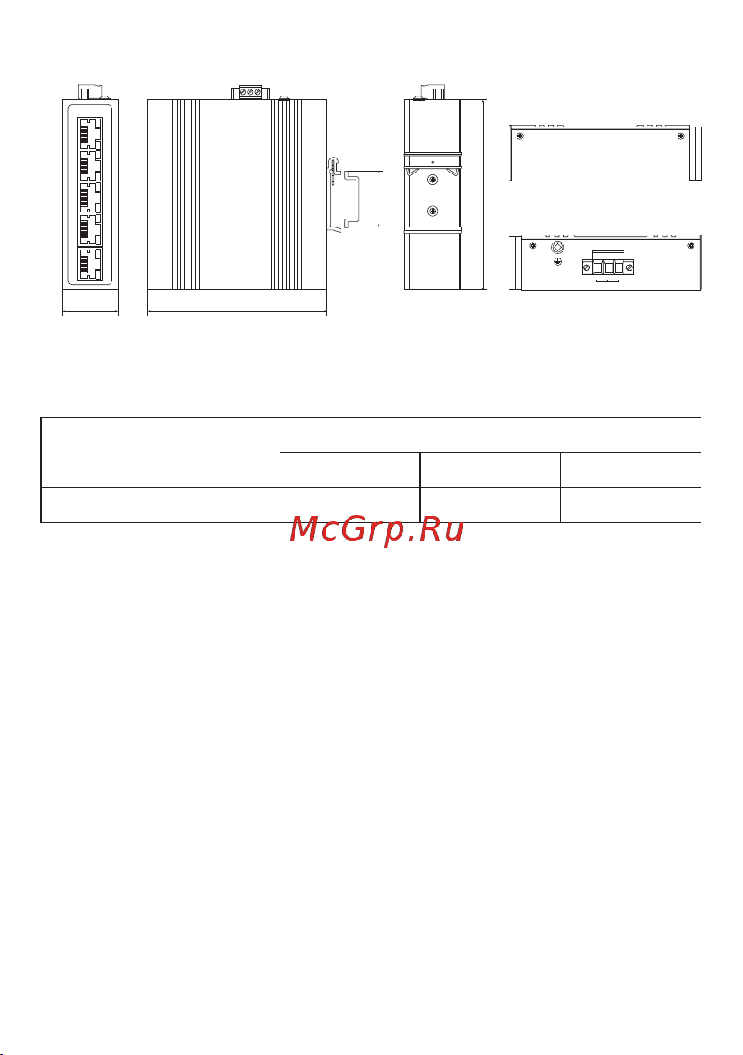 EKF U-5T, 5 портов 10/100Base-T(X) RJ45, монтаж на динрейку TSX TSX-U-5T Инструкция к товару онлайн [4/8] 835486