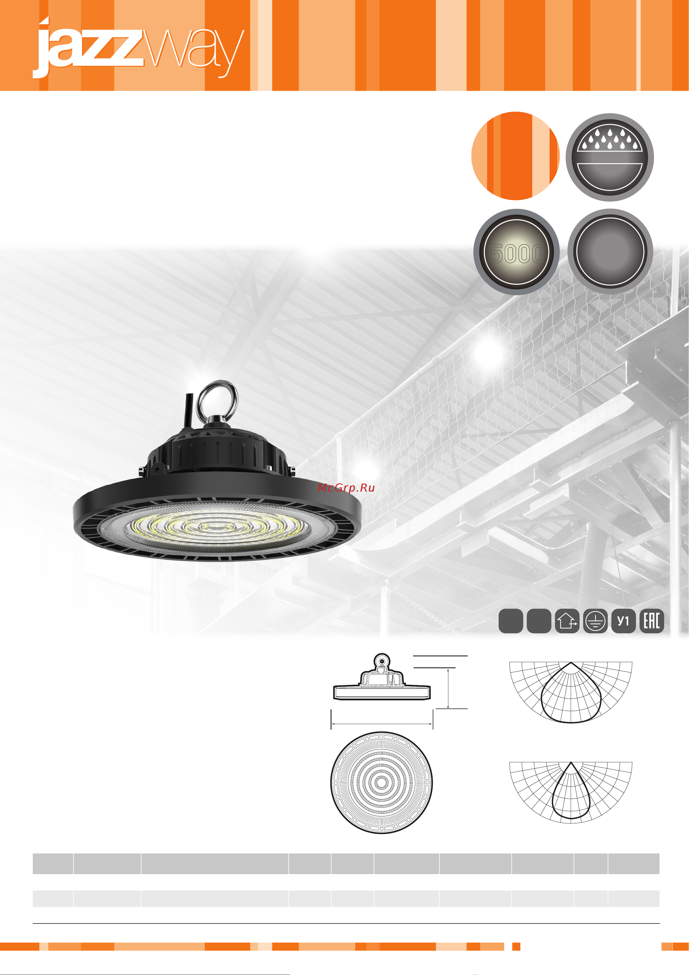 JazzWay PHB 05 PRO-5 100w, 5000K, 90, IP65 5047211 Листовка онлайн