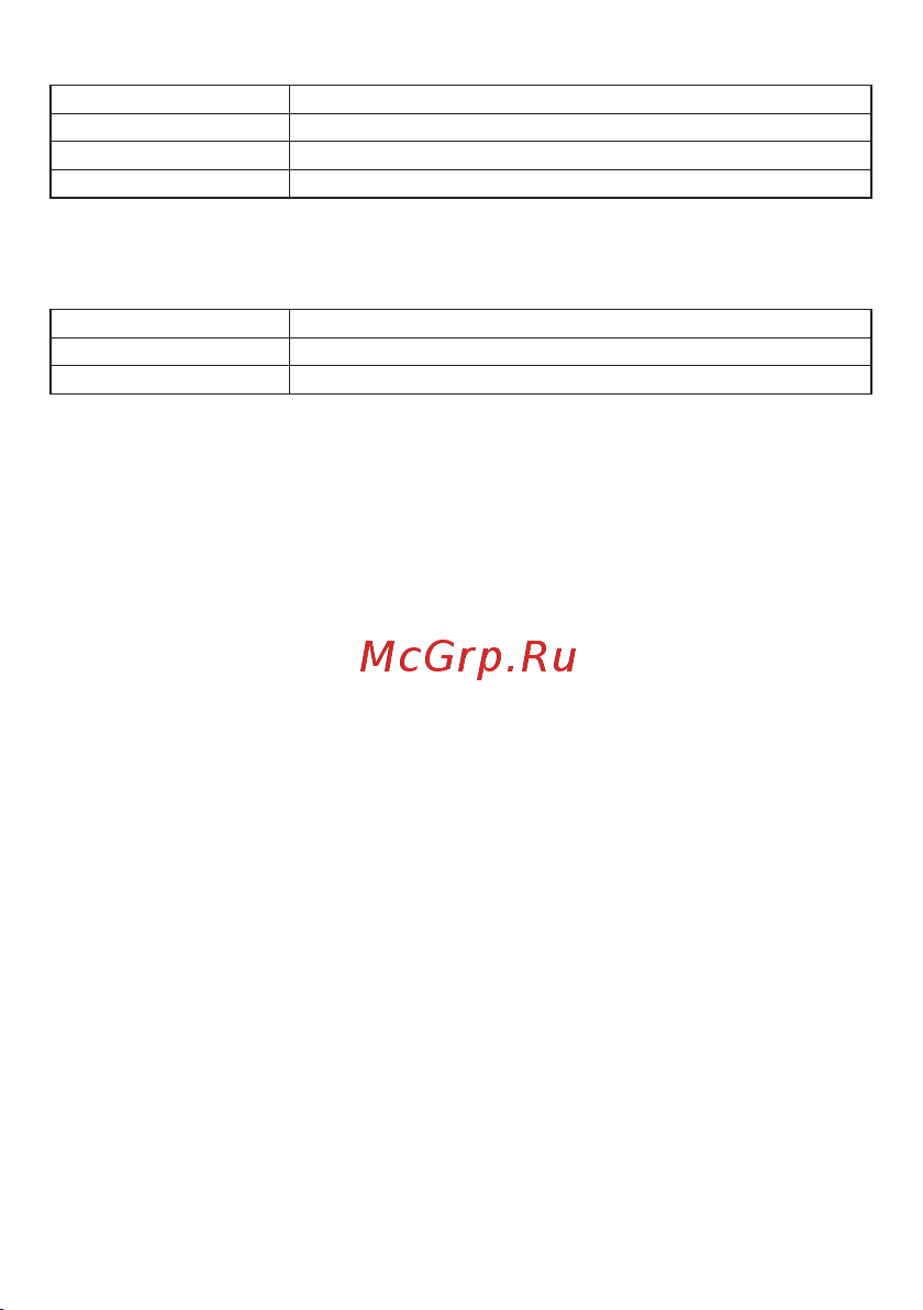 EKF уровня L2 ML2-16GT, 16 портов 10/100/1000Base-T(X) RJ45, монтаж на динрейку TSX TSX-ML2-16GT Инструкция к товару онлайн [7/12] 835552