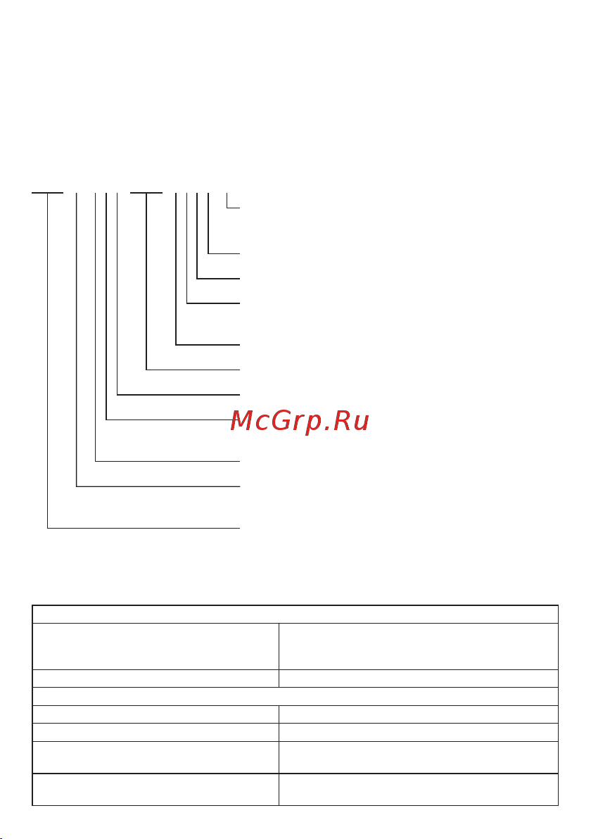 EKF уровня L2 ML2-2GX/SFP-8GTP, 2 порта 1000Base-X SFP, 8 портов 10/100/1000Base-T(X) RJ45 c PoE, монтаж на динрейку TSX TSX-ML2-2GX/SFP-8GTP Инструкция к товару онлайн [2/12] 835555