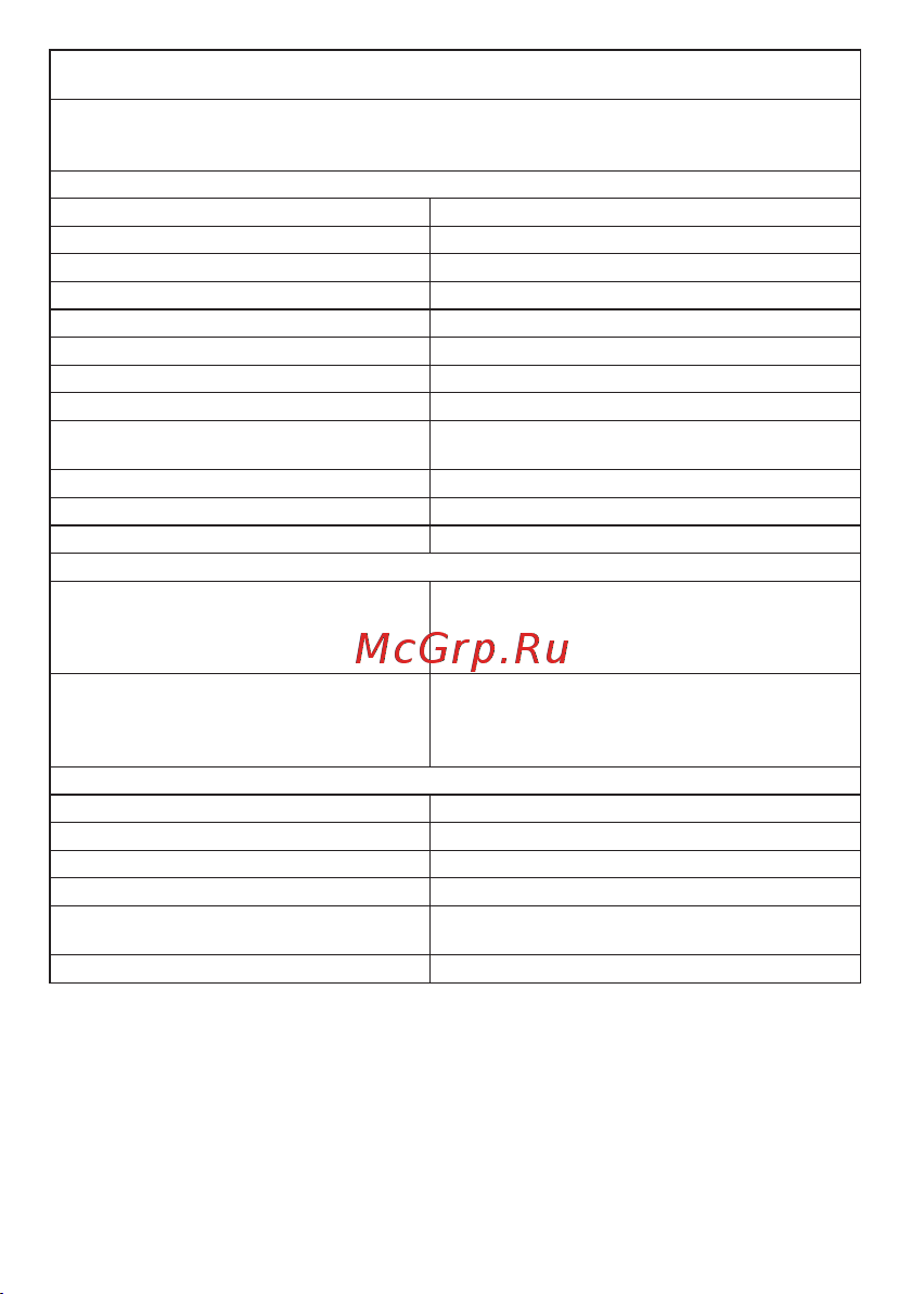 EKF уровня L2 ML2-8GT, 8 портов 10/100/1000Base-T(X) RJ45, монтаж на динрейку TSX TSX-ML2-8GT Инструкция к товару онлайн [3/12] 835556