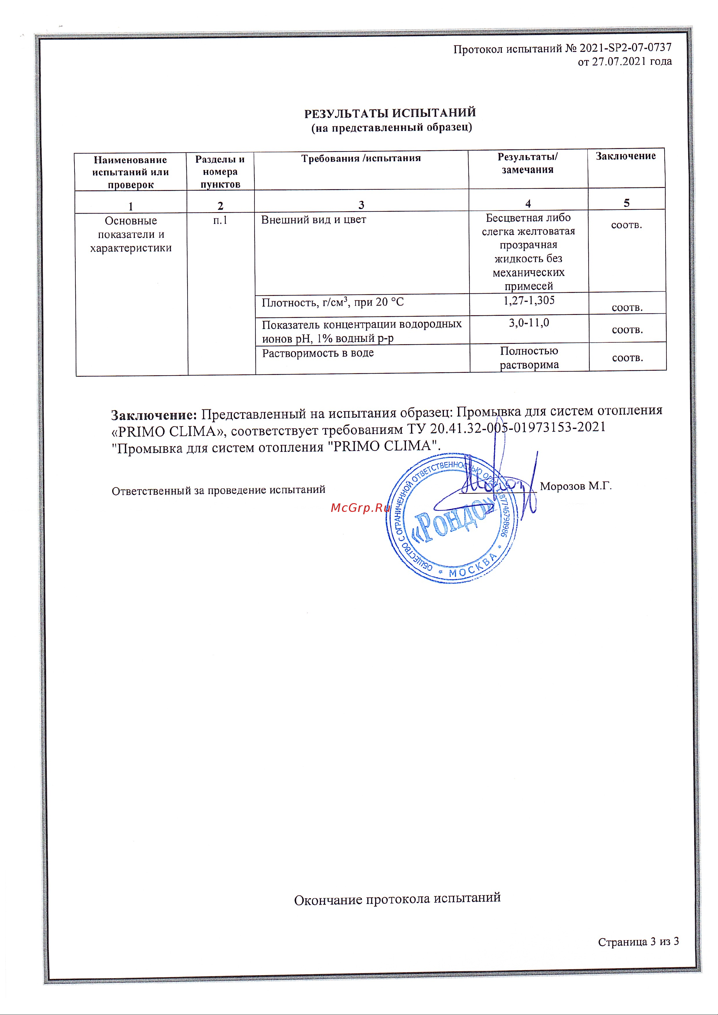 Primoclima Antifrost 10л PA 10 Протокол испытаний онлайн [3/3] 835569