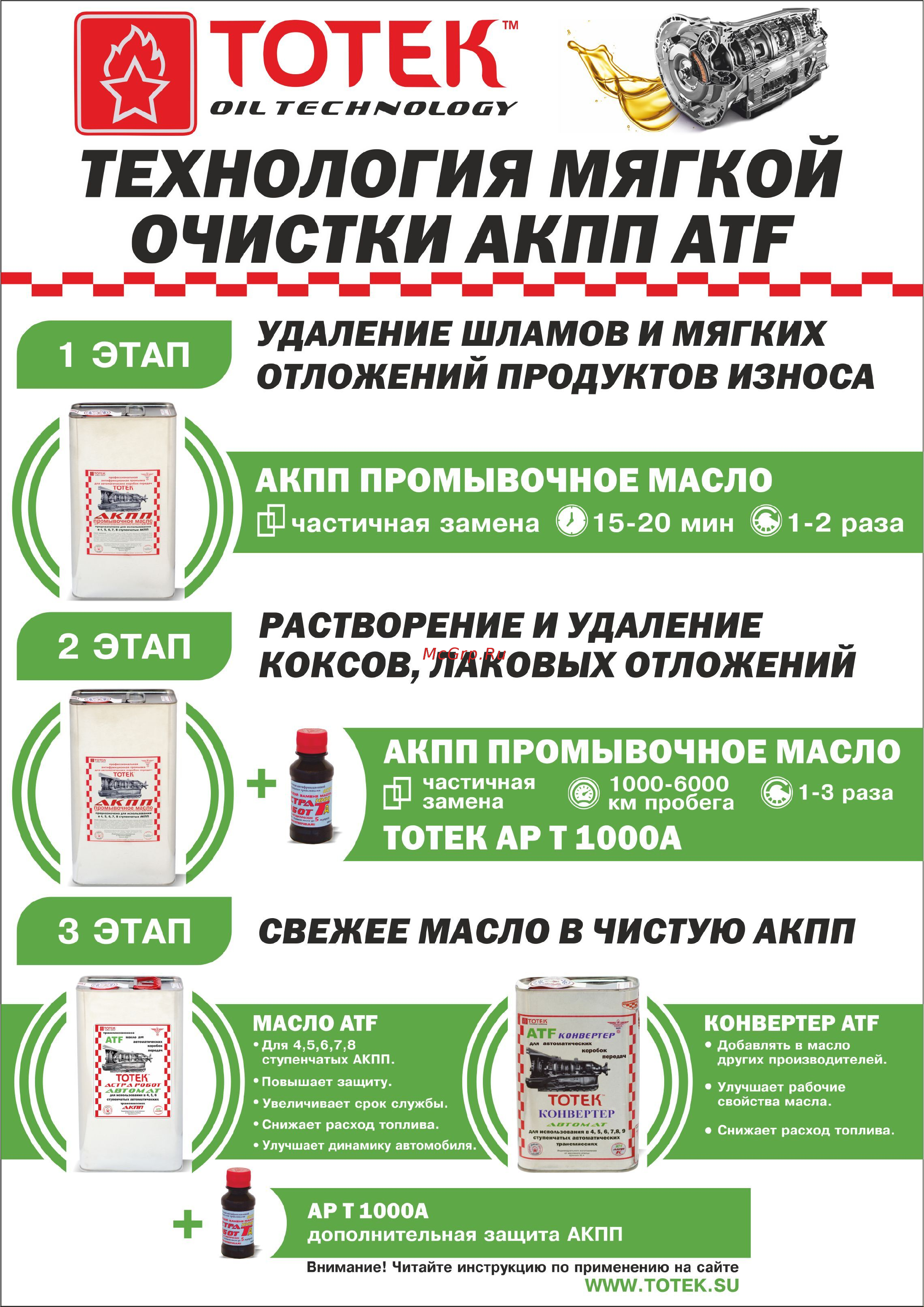 ТОТЕК 5 л PMAVTO005 Рекомендации онлайн