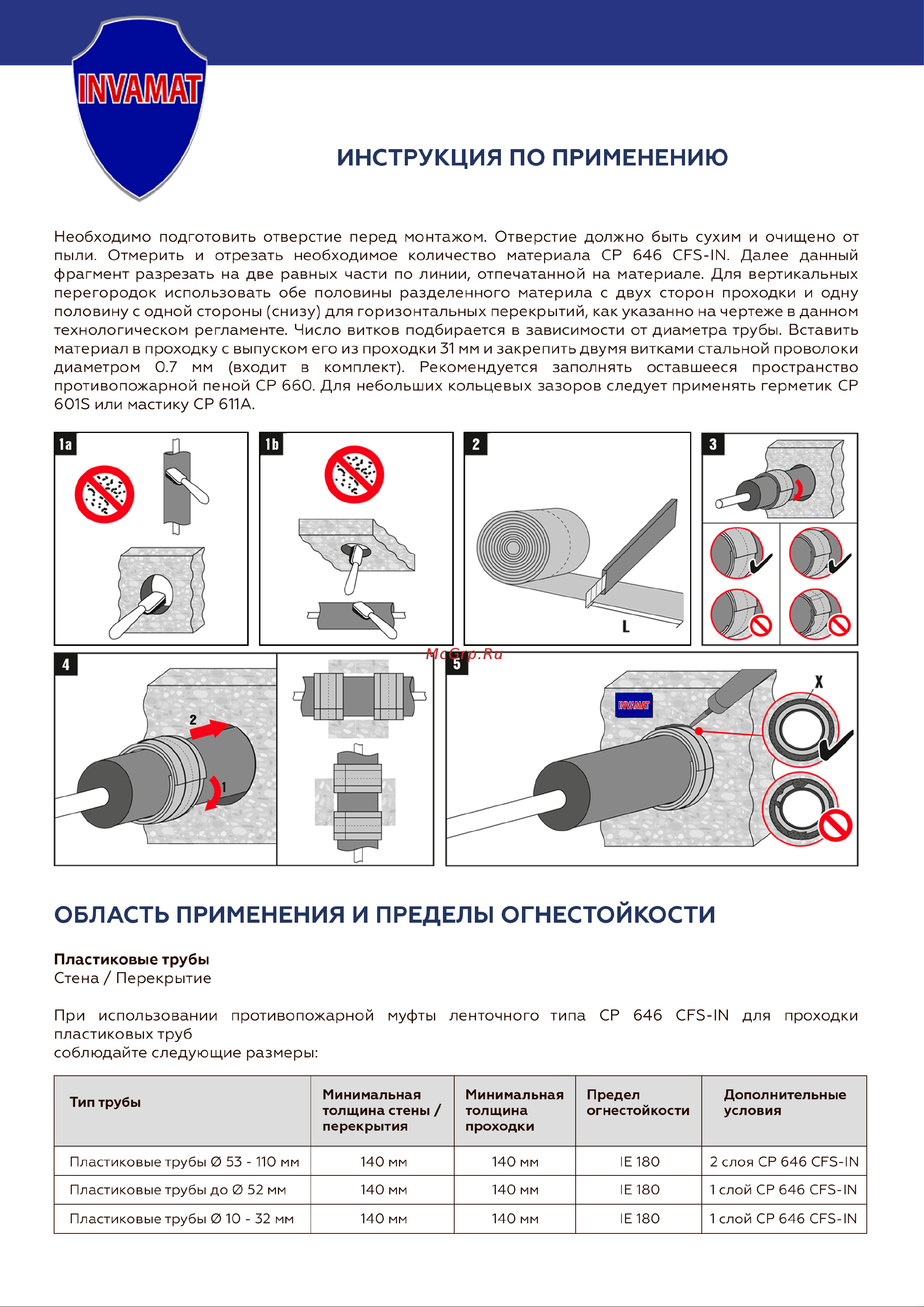 INVAMAT CP 646 CFS-IN 1128 Регламент онлайн [3/9] 835737
