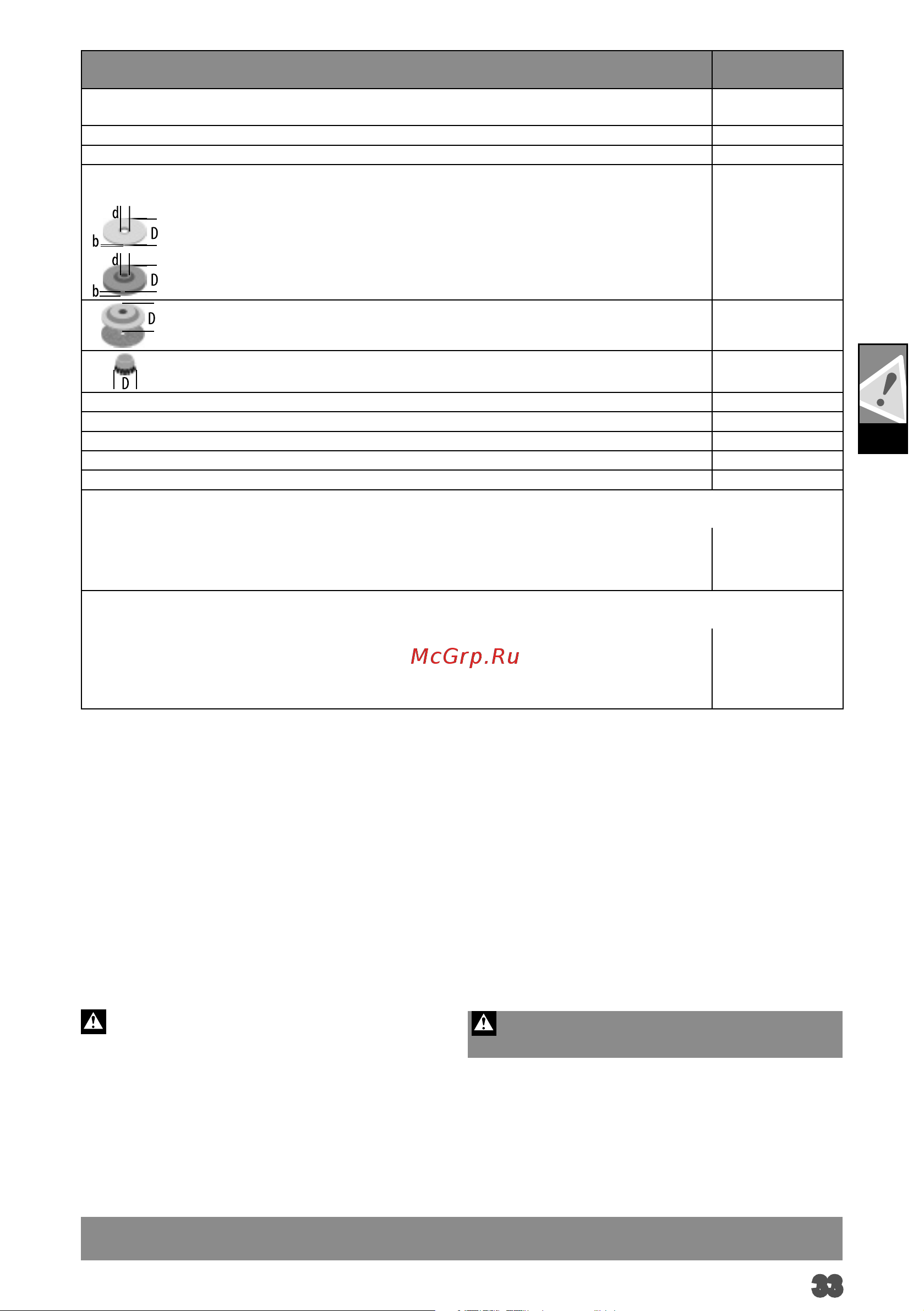 AEG BEWS18-230BL-0 4935459735 Инструкция к товару онлайн [35/158] 835788