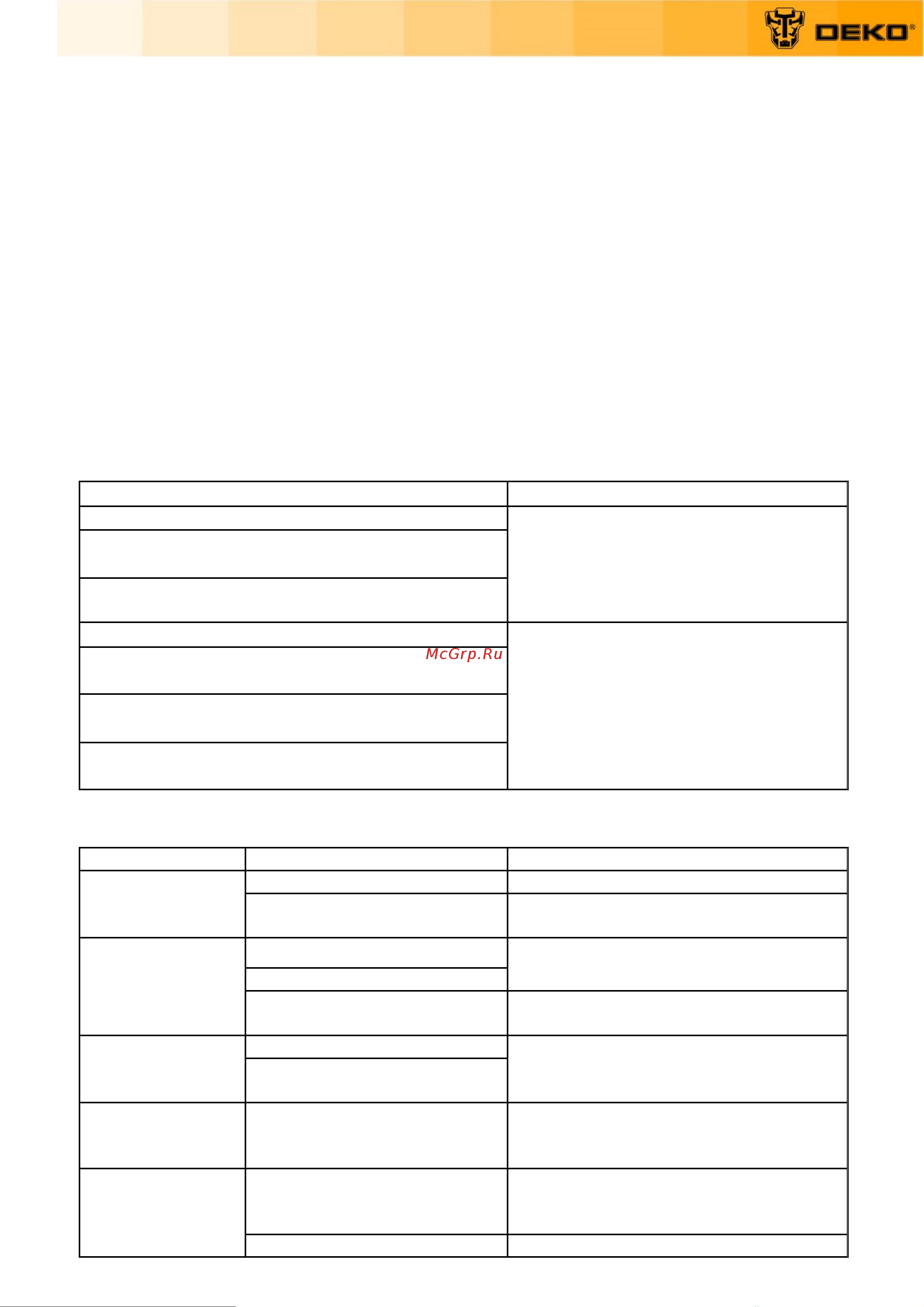 Deko DKAG, 20В, 2х4.0 Ач 063-2153 Инструкция по эксплуатации онлайн [16/20] 835789