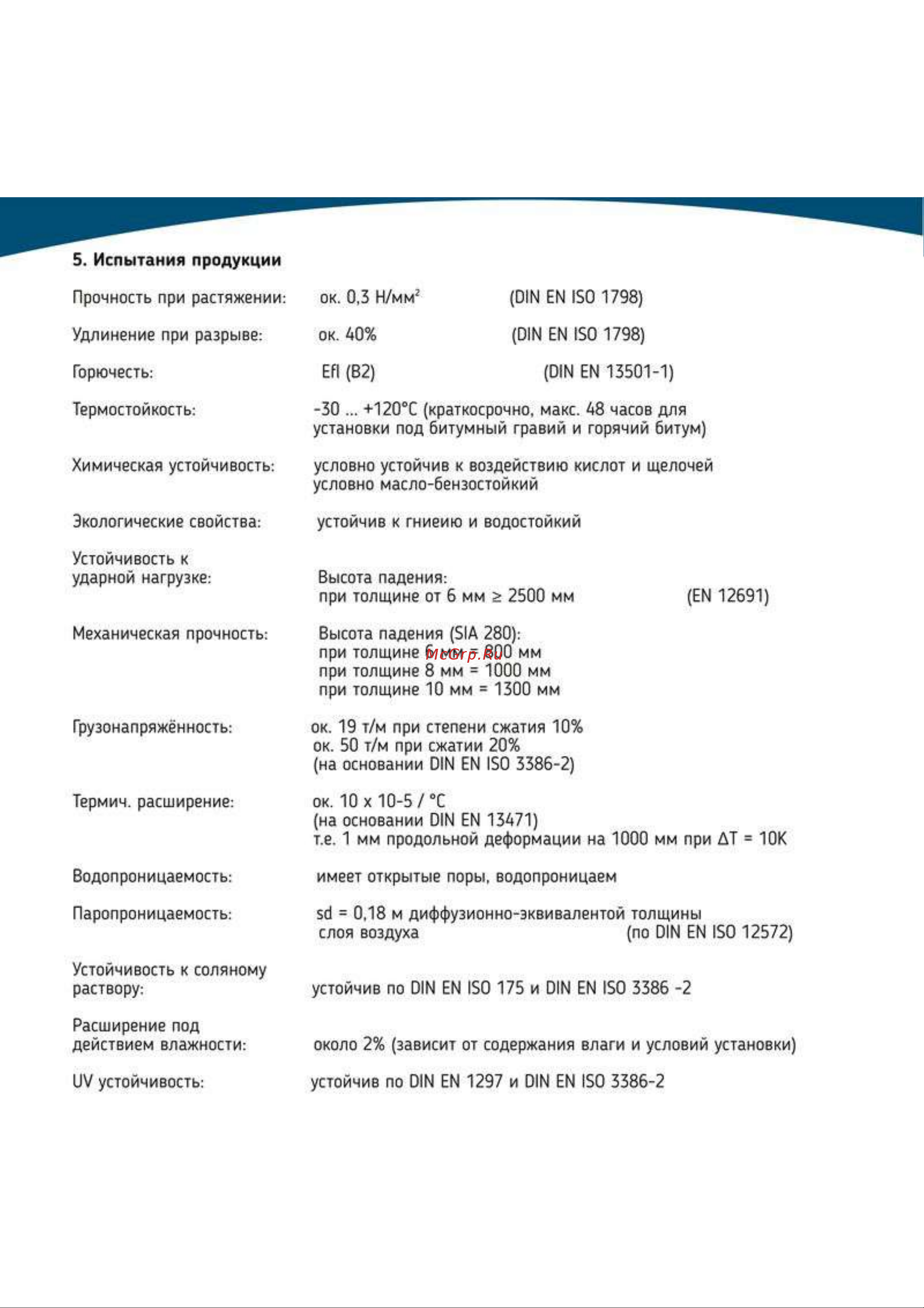 UVE 300 х 200 х 10 мм mat-30020010 Технический паспорт онлайн [2/2] 835793