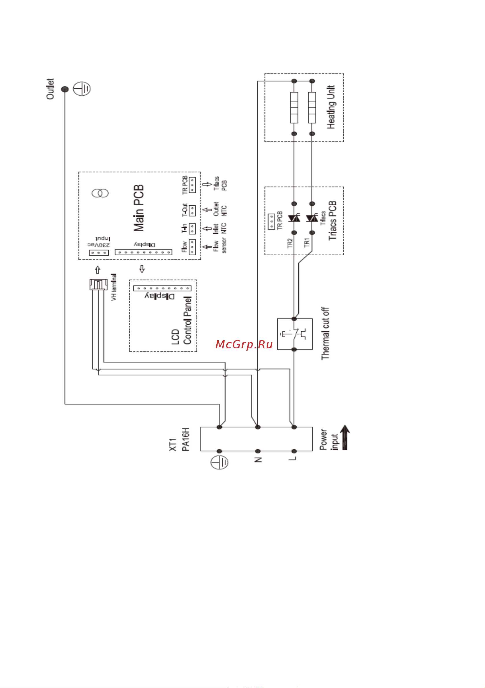 Термекс thermex hudson 7000 ЭдЭБ03837 Руководство по эксплуатации онлайн [13/30] 835830