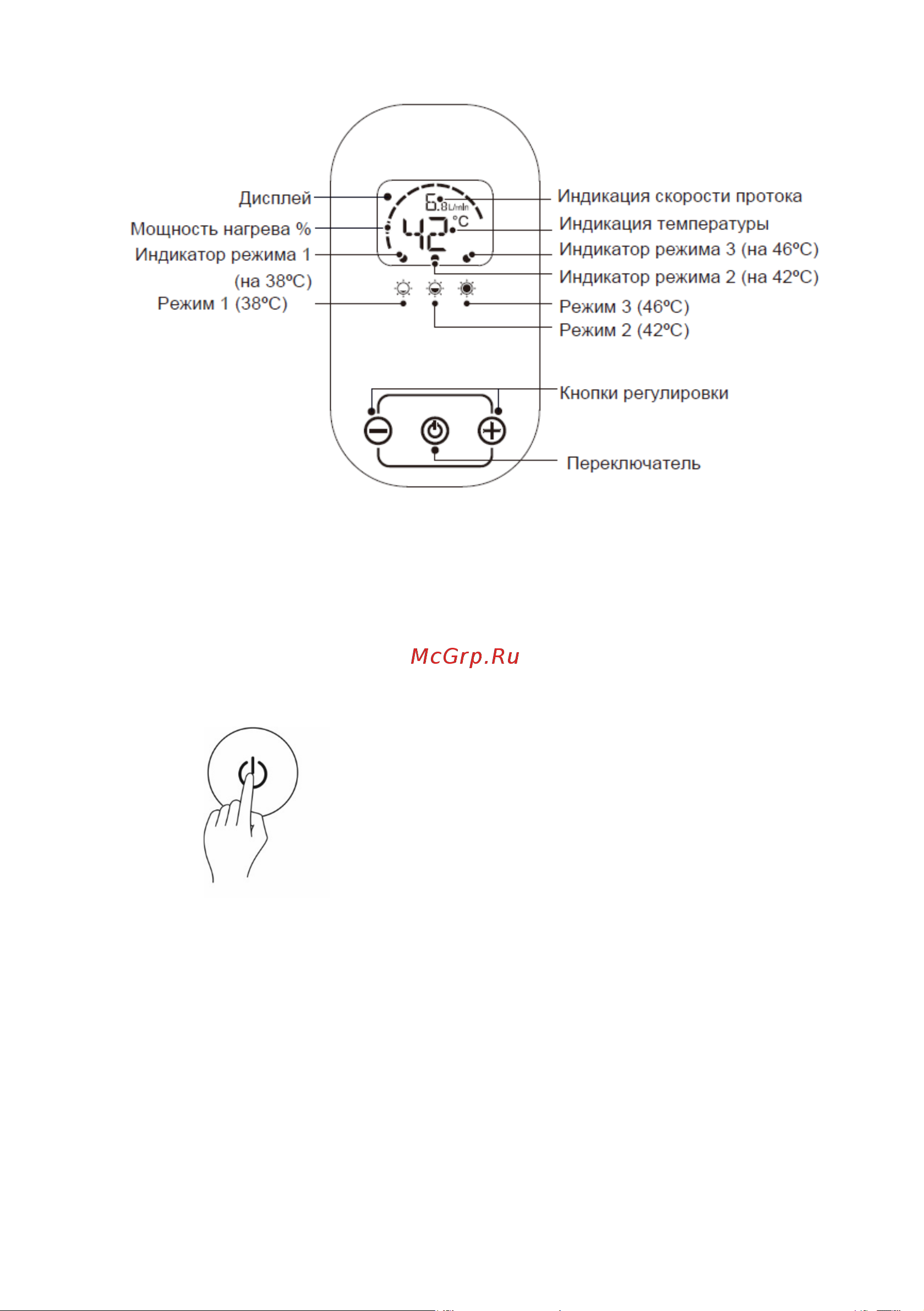Термекс thermex hudson 7000 ЭдЭБ03837 Руководство по эксплуатации онлайн [16/30] 835830