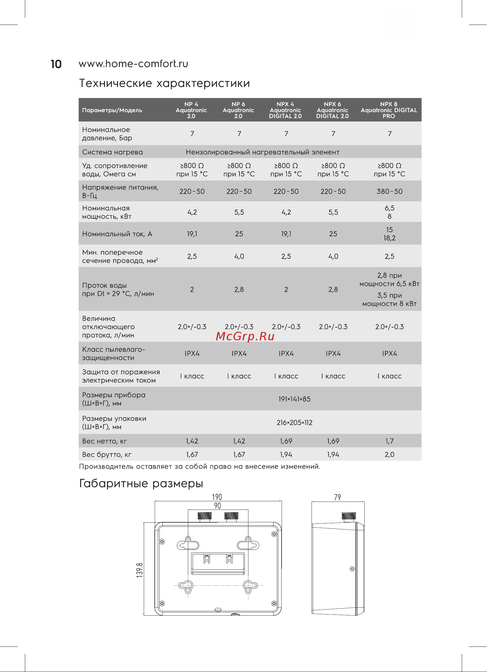 Electrolux NPX 8 AQUATRONIC DIGITAL PRO НС-1252198 Инструкция онлайн [10/20] 835875