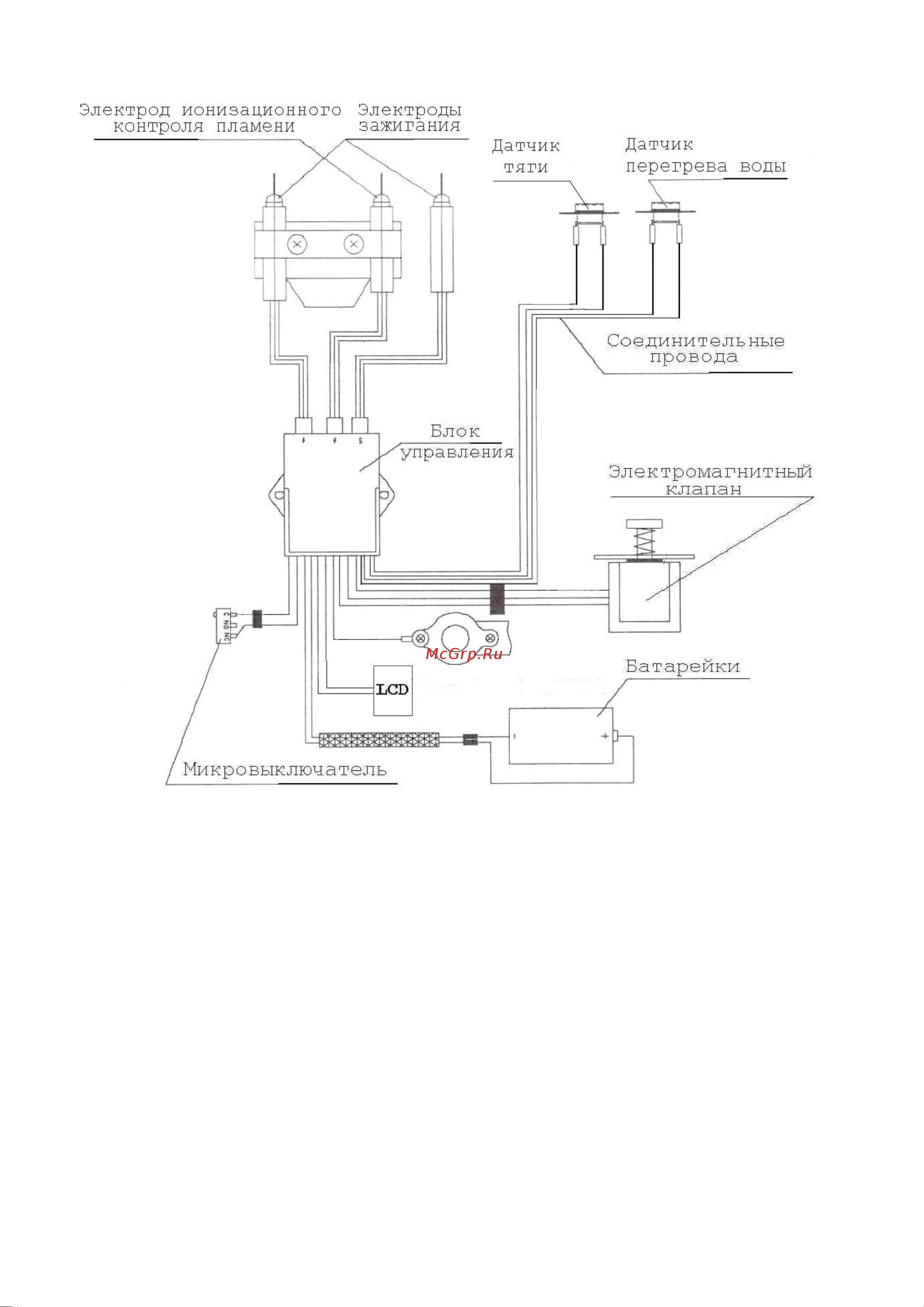 Вектор Lux Eco JSD20-3 Инструкция к VEKTOR Lux EcoJSD20-3 онлайн [8/33] 835899