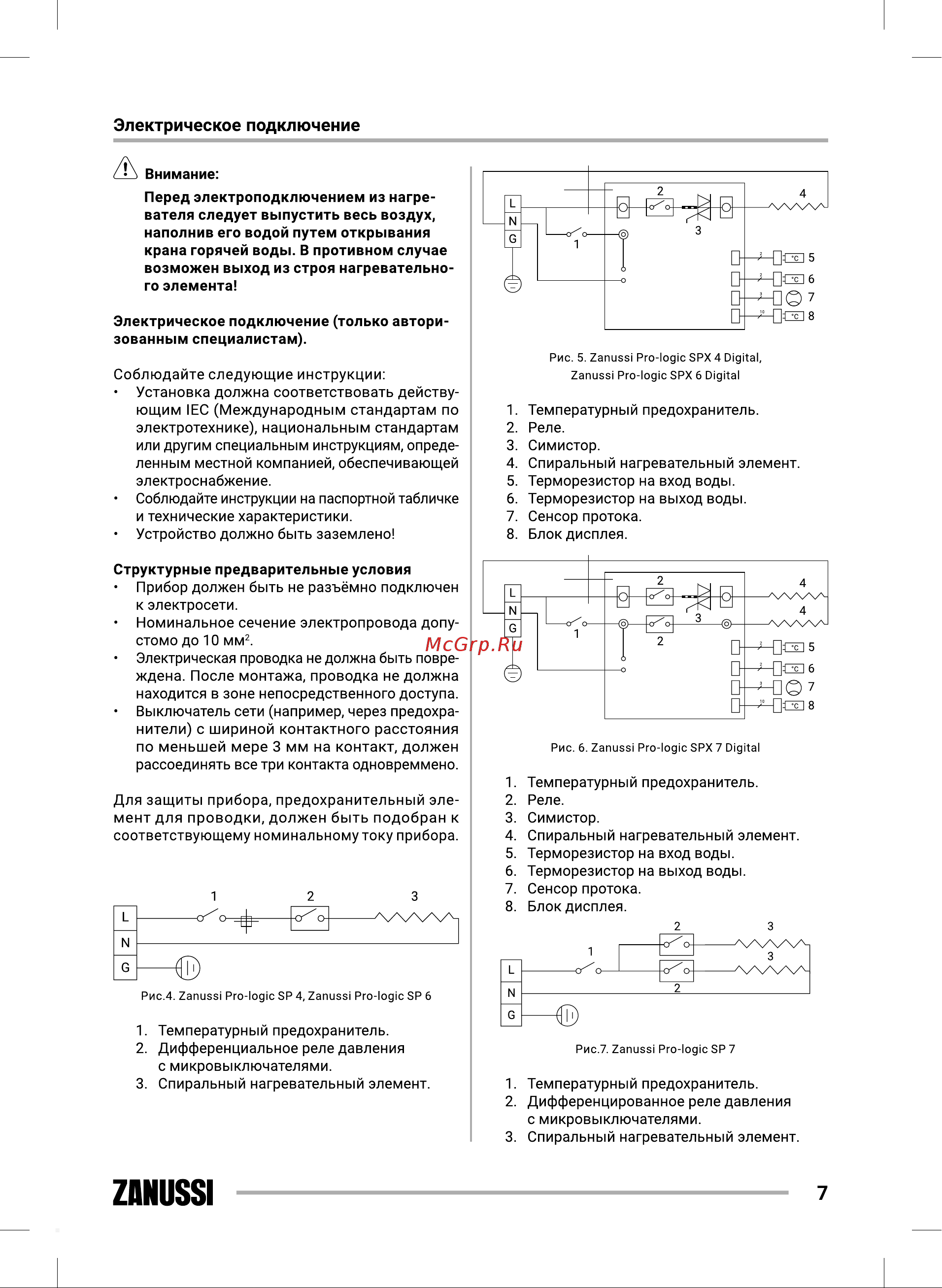 Zanussi Pro-logic SPX 7 Digital НС-1409703 Инструкция по эксплуатации онлайн [7/32] 835903