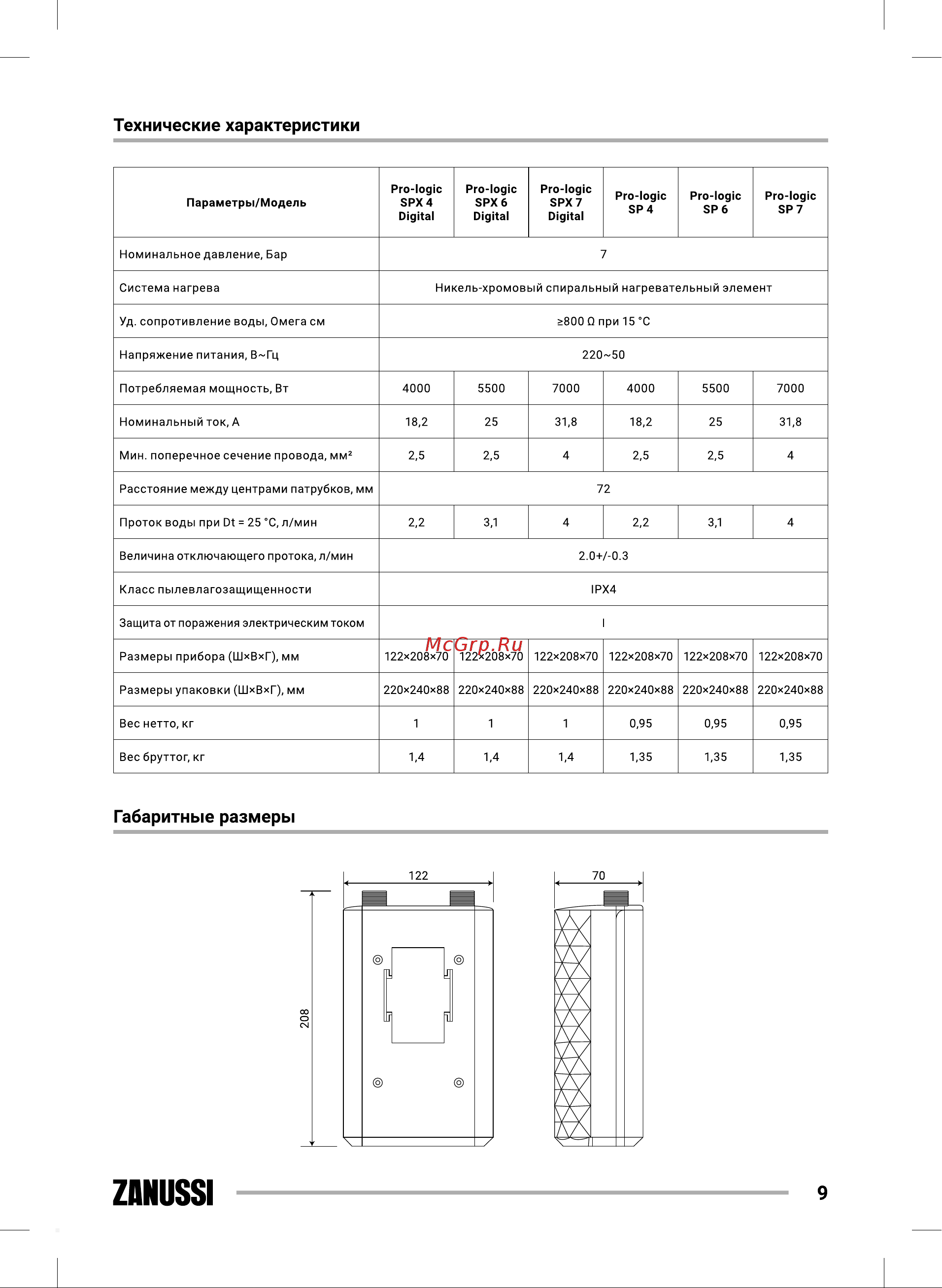Zanussi Pro-logic SPX 7 Digital НС-1409703 Инструкция по эксплуатации онлайн [9/32] 835903