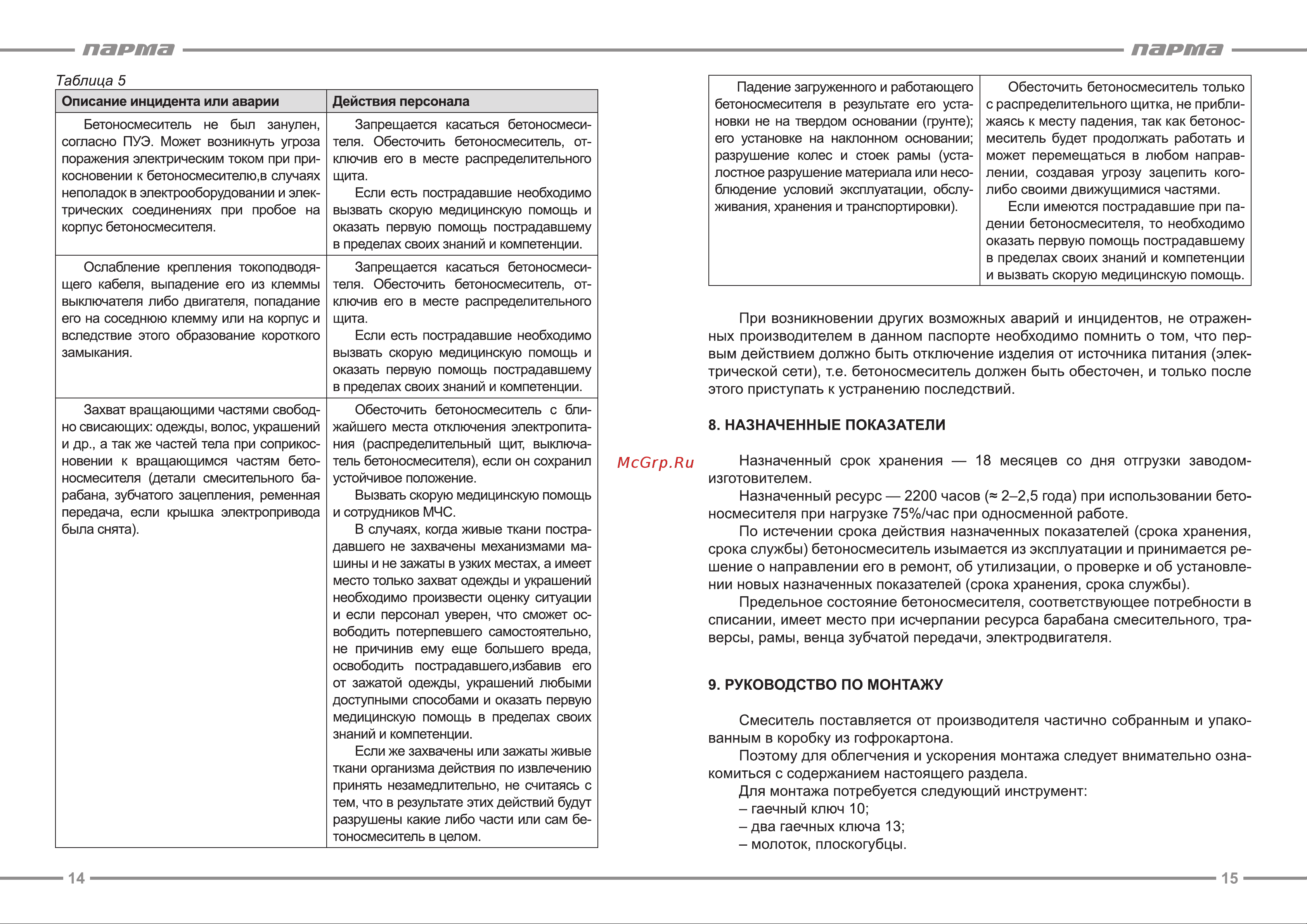 Парма БСЛ-120Ч Лебедянь, Россия 02.001.00034 Инструкция к Парма БСЛ-120Ч Лебедянь 02.001.00034 онлайн [8/15] 836118