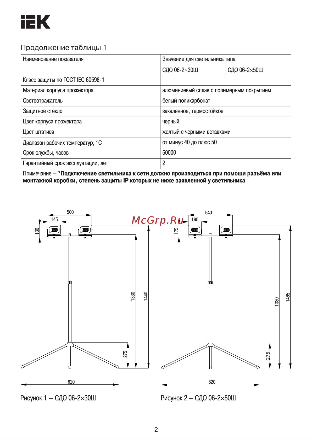 Iek LED СДО 06-2х30Ш, 6500К, IP65, черный LPDO606-2X030-65-K02 Инструкция к товару онлайн [2/5] 848263
