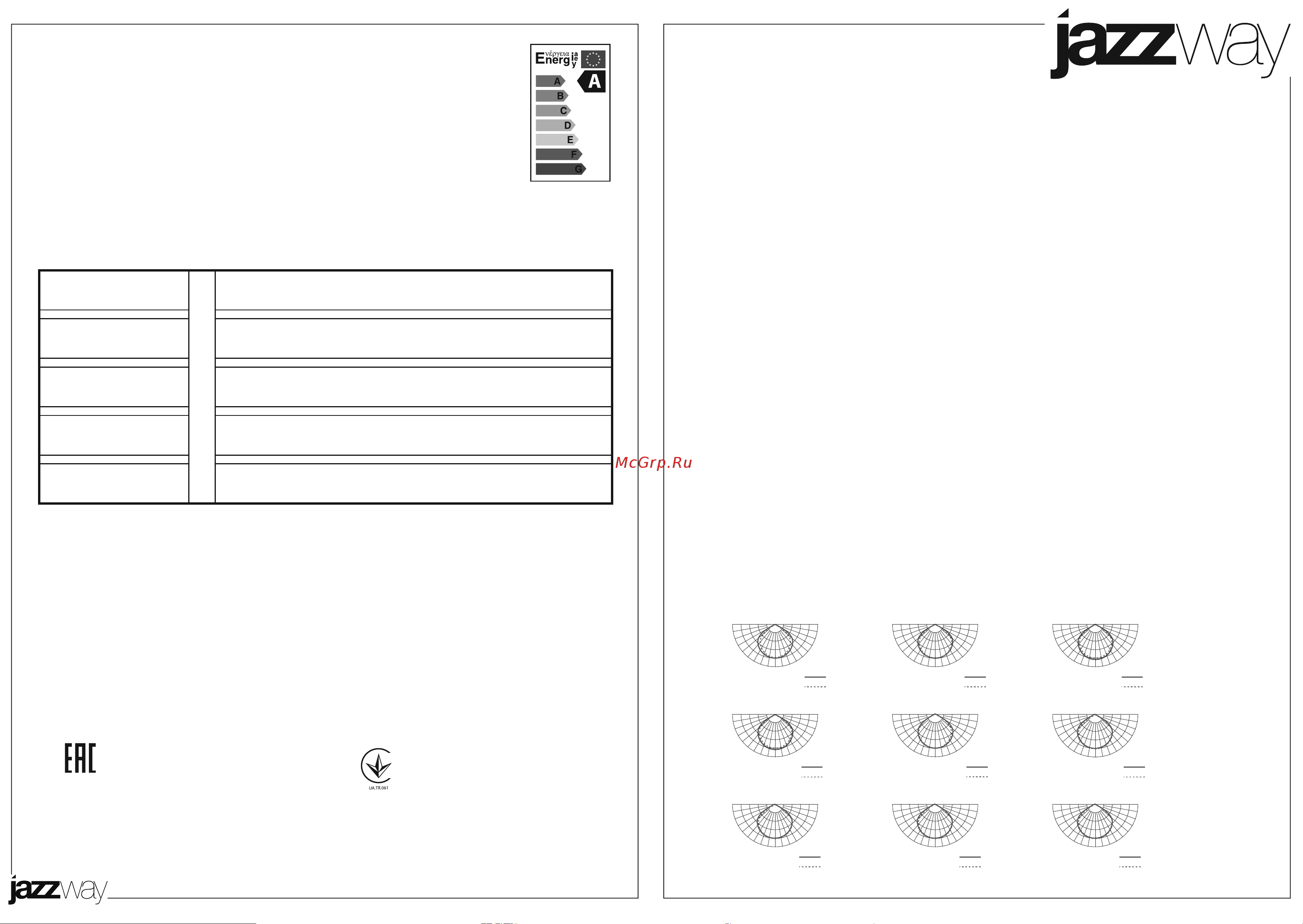 JazzWay PFL- C3 20Вт (compact) 6500K IP65 закален. прозр. стекло 5023543A Инструкция к товару онлайн