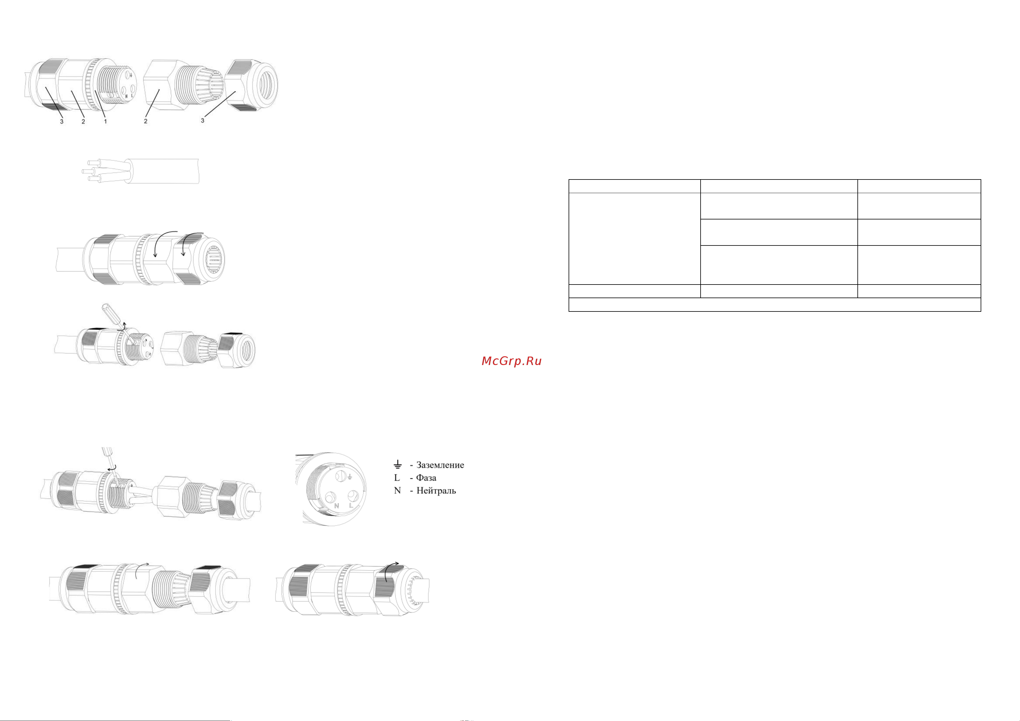LEDEL L-industry II/52/Д/Amber/04/IKXI-61/220AC IP65 АК INII52-1A-413-1828 Паспорт онлайн [6/6] 836175