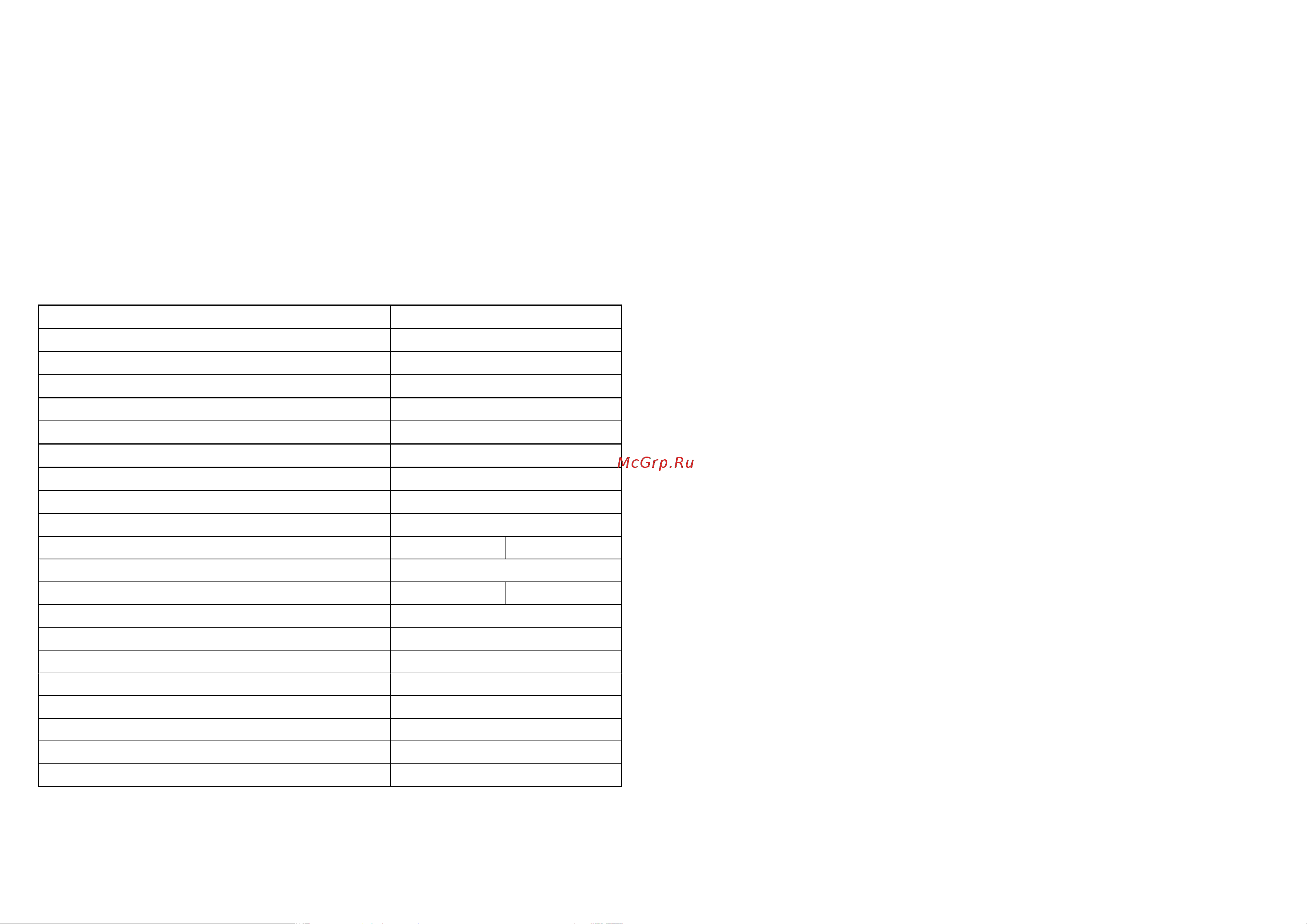 LEDEL L-industry II banner/120/Д/5,0K/04/IKX-61/220AC IP65 LINDII00082 Паспорт онлайн [2/6] 836177